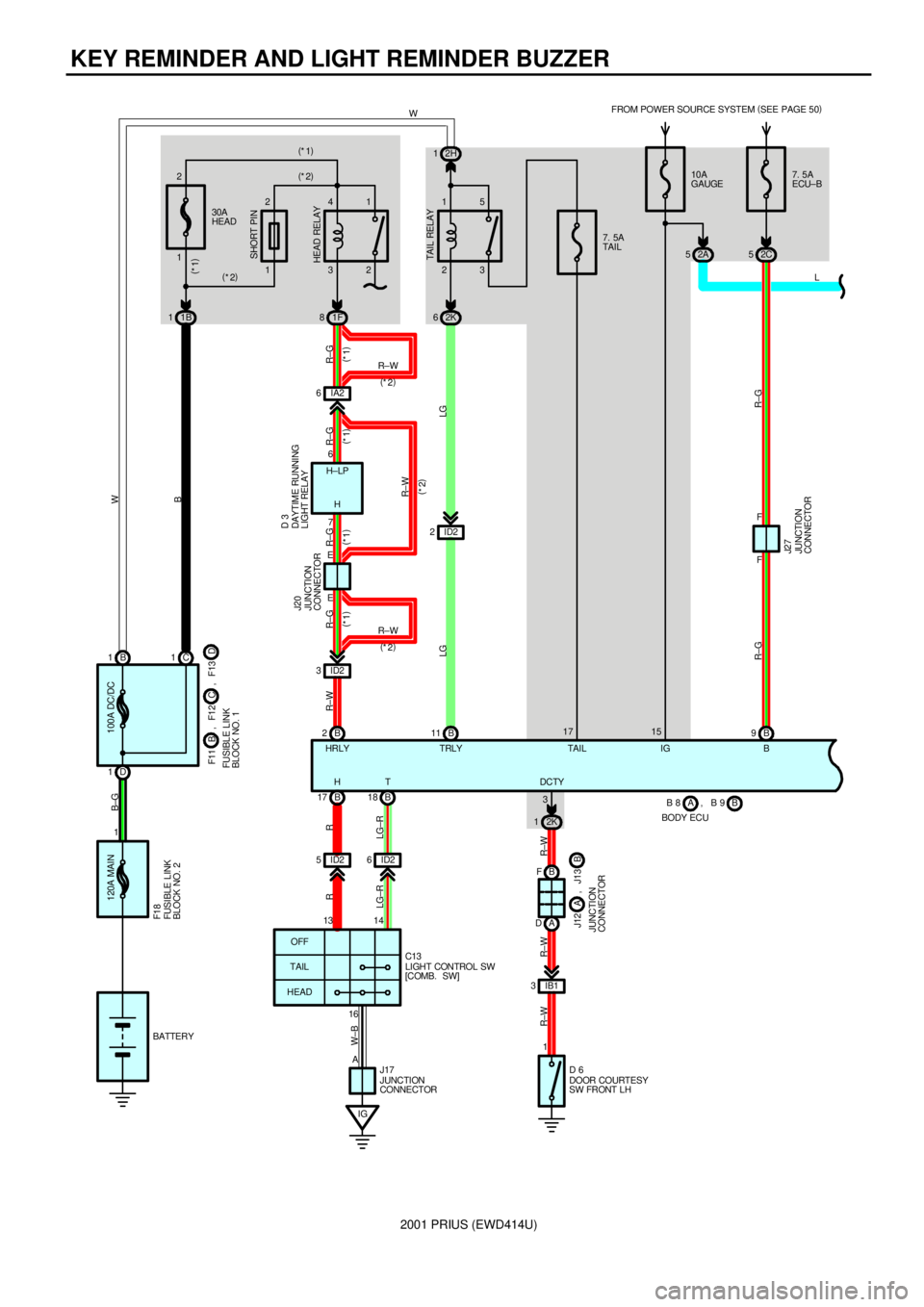 TOYOTA PRIUS 2001 Service Repair Manual 2001 PRIUS (EWD414U)
KEY REMINDER AND LIGHT REMINDER BUZZER
120A MAIN
1B 1C1
D 11B 1130A
HEAD
1 2
32 41
1F 823 15
7. 5A
TAI L10A
GAUGE FROM POWER SOURCE SYSTEM (
SEE PAGE 50)
2K 62H 1
B 2B11ID2 2 IA2 TOYOTA PRIUS 2001 Service Repair Manual 2001 PRIUS (EWD414U)
KEY REMINDER AND LIGHT REMINDER BUZZER
120A MAIN
1B 1C1
D 11B 1130A
HEAD
1 2
32 41
1F 823 15
7. 5A
TAI L10A
GAUGE FROM POWER SOURCE SYSTEM (
SEE PAGE 50)
2K 62H 1
B 2B11ID2 2 IA2
