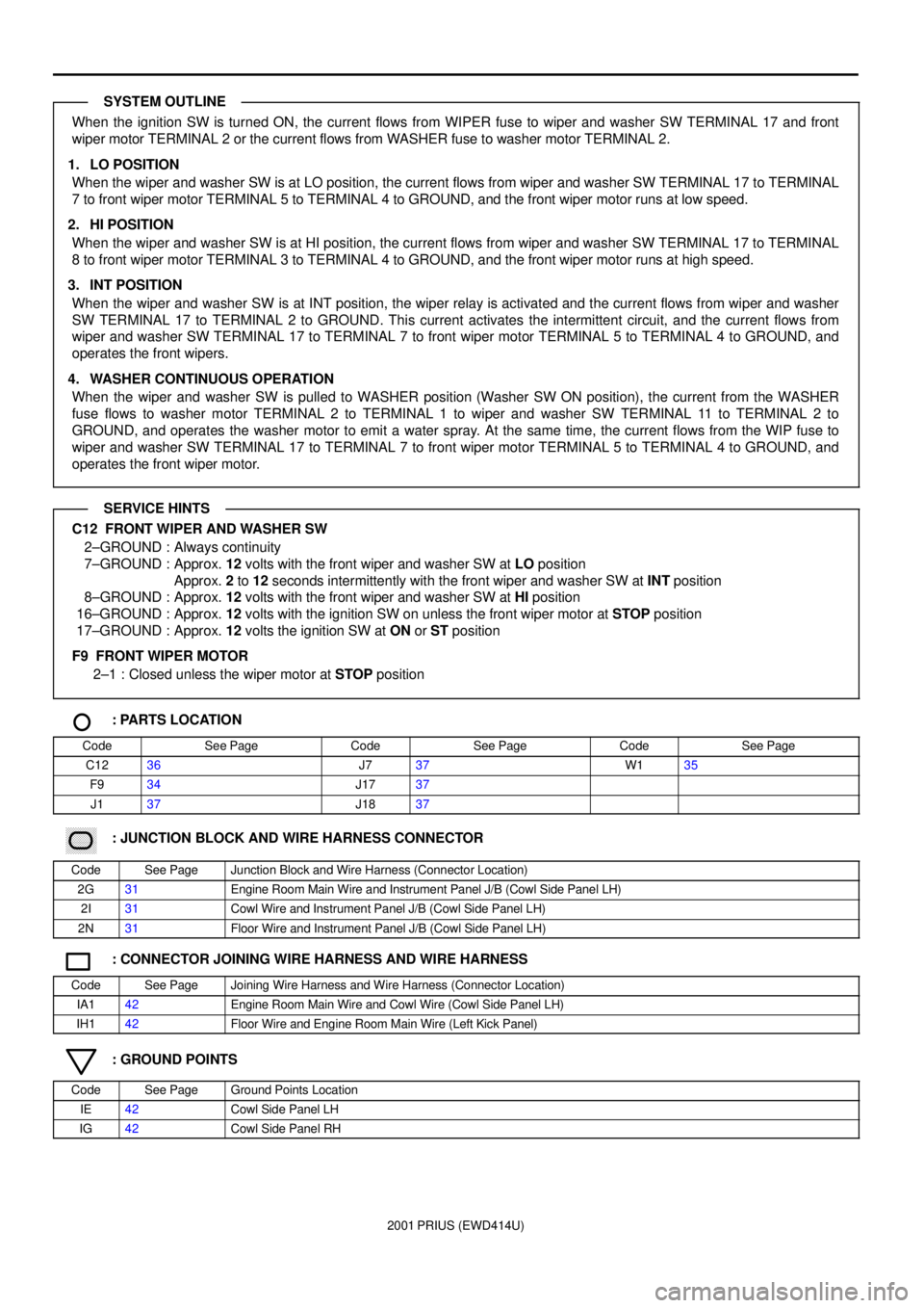 TOYOTA PRIUS 2001  Service Repair Manual 2001 PRIUS (EWD414U)
When the ignition SW is turned ON, the current flows from WIPER fuse to wiper and washer SW TERMINAL 17 and front
wiper motor TERMINAL 2 or the current flows from WASHER fuse to w