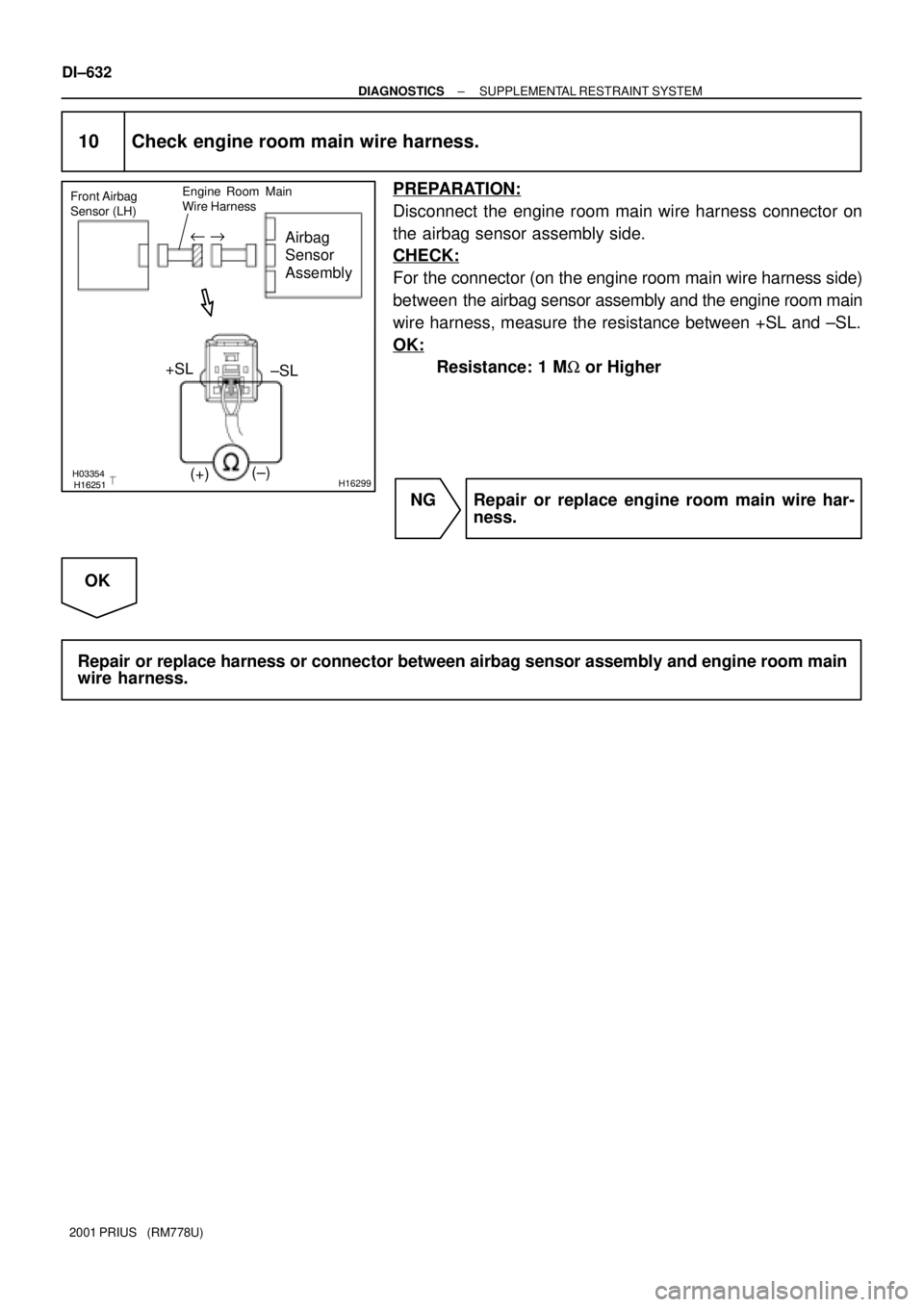 TOYOTA PRIUS 2001  Service Repair Manual H03354H16251H16299
Airbag 
Sensor 
Assembly
Front Airbag 
Sensor (LH)
(±) +SL
±SL
Engine Room Main
Wire Harness
(+)
u "
DI±632
± DIAGNOSTICSSUPPLEMENTAL RESTRAINT SYSTEM
2001 PRIUS   (RM778U)
10 C