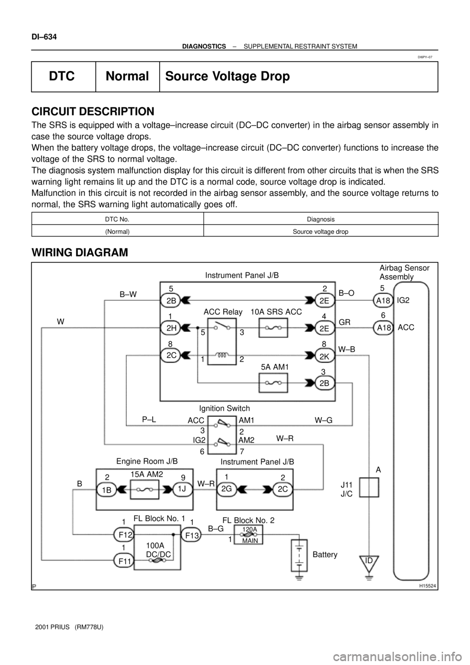 TOYOTA PRIUS 2001  Service Repair Manual H15524
B±W
W5
2BB±O
GR
W±B ACC Relay 10A SRS ACC
5A AM1
FL Block No. 2 FL Block No. 1 15A AM2
Battery 100A 
DC/DCB±G W±RA
J11
J/C W±G
W±R P±L1
2H
8
2C2
2E
4
2E
8
2K
2B 536
A18ACC
120A
1 1
F13 