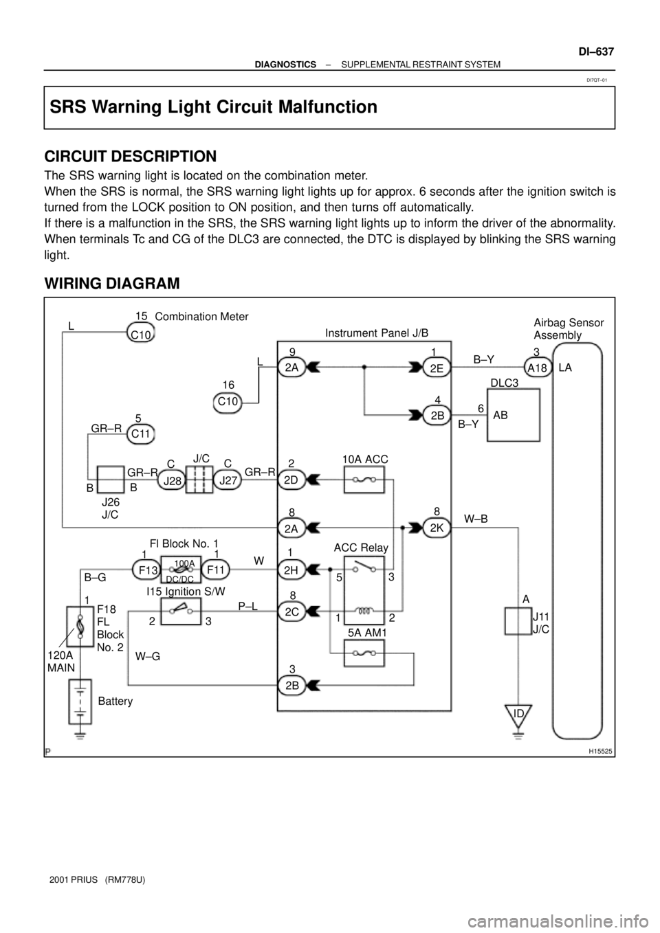 TOYOTA PRIUS 2001  Service Repair Manual H15525
Combination Meter
Instrument Panel J/B
10A ACC
ACC Relay
5A AM1
W±G L15
C10
16
C10
5
C11
GR±RGR±R
W±BB±Y 9
2A
2
2D
8
2A
1
2H
8
2C
3
2B53
128
2K4
2B 1
2E3
A18LA
1
F11C
J27
Fl Block No. 1
23