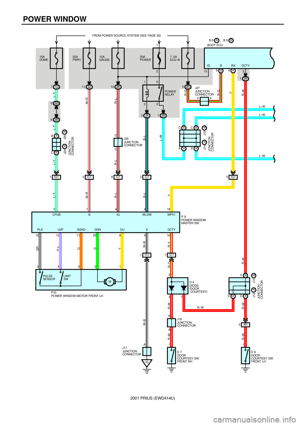 TOYOTA PRIUS 2001  Service Repair Manual 2001 PRIUS (EWD414U)
POWER WINDOW
15A
DOMEFROM POWER SOURCE SYSTEM (
SEE PAGE 50)
1J 720A
PWR1
2J 1110A
GAUGE
2K 1030A
POWER
23 15
2I 32K72K 1
B CBC
A AAA 2G 2
2D 4
IG1 1IC13IC18IC12
34
MIC1 7
11B F
A