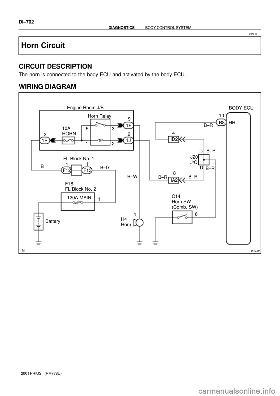 TOYOTA PRIUS 2001  Service Repair Manual I15492
B8BODY ECU
HR 10
Battery10A 
HORNHorn Relay
2 13 5 Engine Room J/B
C14 
Horn SW 
(Comb. SW)
6 1
1
1 B229
D DB±R B±R
B±R
B±W
B±R
H4 
Horn F18 
FL Block No. 2
120A MAINB±G
F13 F121J 1F
1BID