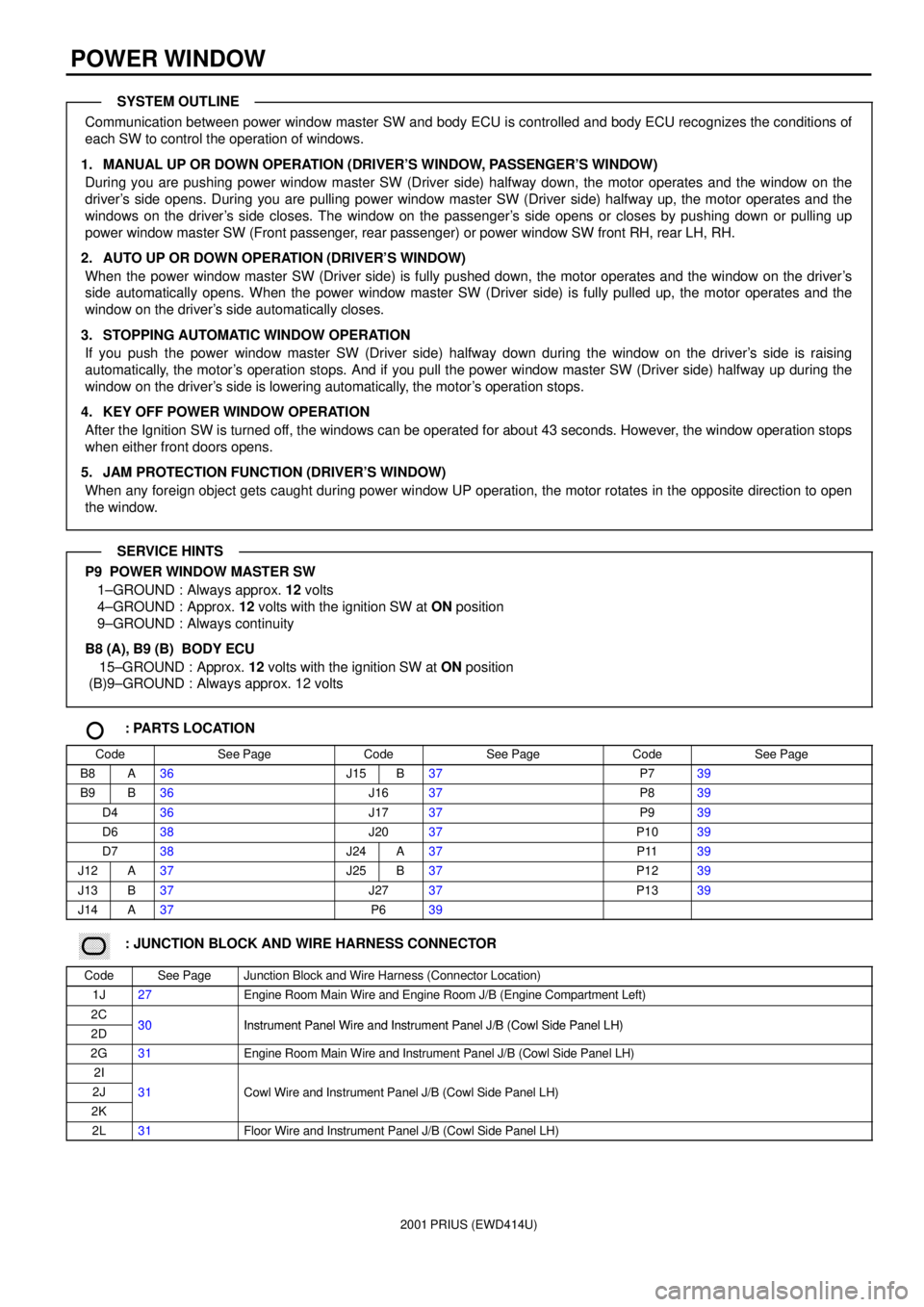 TOYOTA PRIUS 2001  Service Repair Manual 2001 PRIUS (EWD414U)
POWER WINDOW
Communication between power window master SW and body ECU is controlled and body ECU recognizes the conditions of
each SW to control the operation of windows.
1. MANU