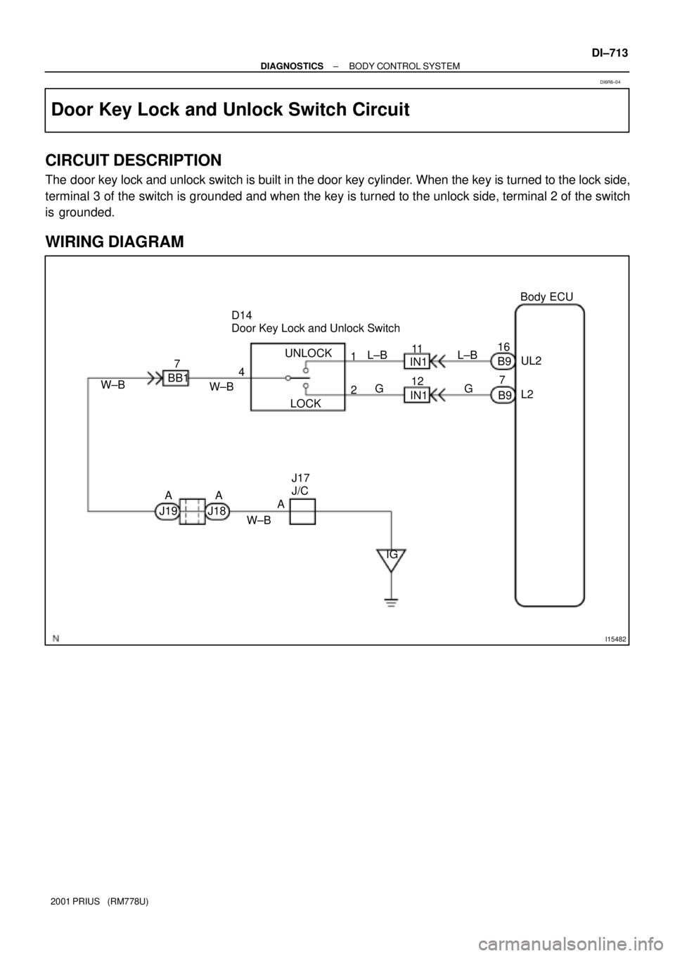 TOYOTA PRIUS 2001  Service Repair Manual I15482
16
11
12 1
2 4 7
7UL2
L2
B9 B9
IN1
BB1
J19 J18J17 
J/C
A A
A
IGL±B
G L±B
G UNLOCK
LOCK W±B W±B
W±BBody ECU
D14 
Door Key Lock and Unlock Switch
IN1
± DIAGNOSTICSBODY CONTROL SYSTEM
DI±71