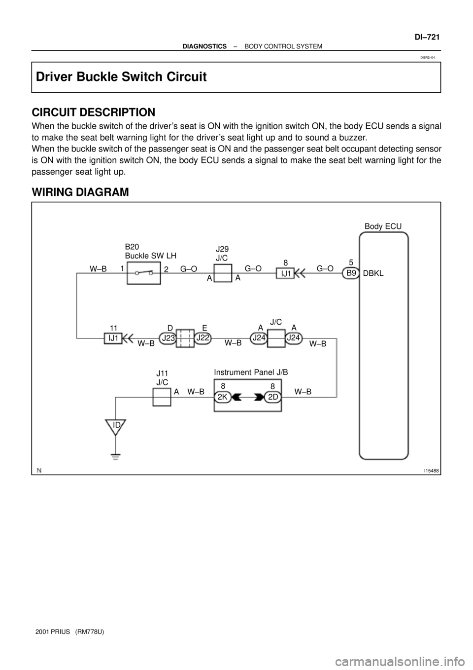 TOYOTA PRIUS 2001  Service Repair Manual I15488
5
8
1
2
11
8
8 A
E DA
AA
AB9
DBKL
IJ1
J22
J23 IJ1J24 J24
2D 2K
IDJ11 
J/CG±O
W±B
W±B W±BW±B
W±B W±BG±O
G±O B20 
Buckle SW LH
Instrument Panel J/BJ29 
J/CBody ECU
J/C
± DIAGNOSTICSBODY