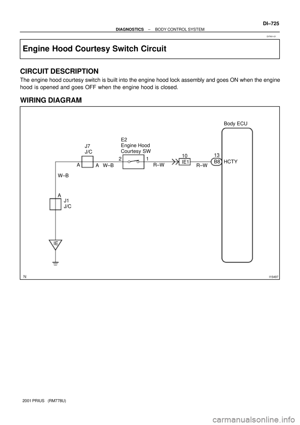 TOYOTA PRIUS 2001  Service Repair Manual I15497
1 21013Body ECU
HCTY B8
IE1
A A
AJ7 
J/C
R±W
W±B R±W
J1 
J/C
IEE2 
Engine Hood 
Courtesy SW
W±B
± DIAGNOSTICSBODY CONTROL SYSTEM
DI±725
2001 PRIUS   (RM778U)
Engine Hood Courtesy Switch C
