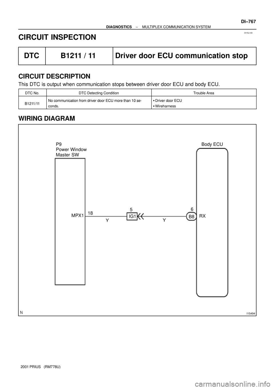 TOYOTA PRIUS 2001  Service Repair Manual DI1SJ±03
I15494
Body ECU P9
Power Window
Master SW
18
RX 6
B8
Y
Y5
IG1 MPX1
± DIAGNOSTICSMULTIPLEX COMMUNICATION SYSTEM
DI±767
2001 PRIUS   (RM778U)
CIRCUIT INSPECTION
DTC B1211 / 11 Driver door EC