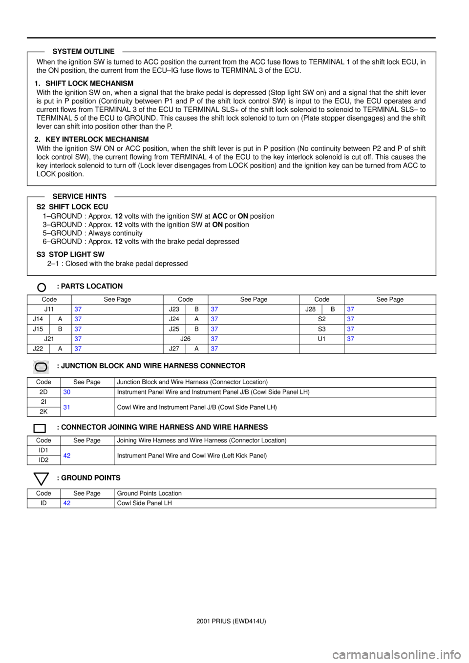 TOYOTA PRIUS 2001  Service Repair Manual 2001 PRIUS (EWD414U)
When the ignition SW is turned to ACC position the current from the ACC fuse flows to TERMINAL 1 of the shift lock ECU, in
the ON position, the current from the ECU±IG fuse flows