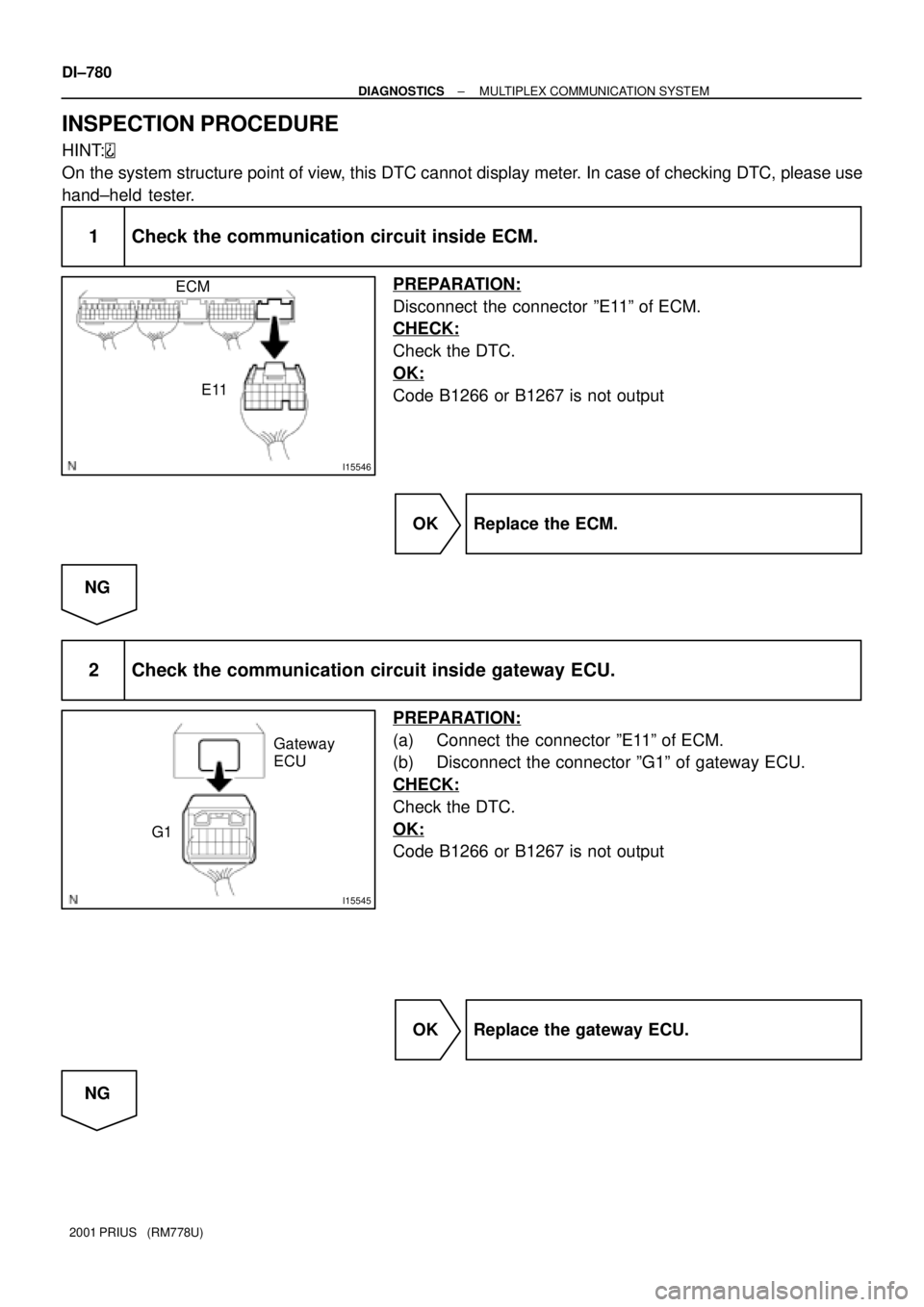 TOYOTA PRIUS 2001  Service Repair Manual I15546
ECM
E11
I15545
Gateway 
ECU
G1
DI±780
± DIAGNOSTICSMULTIPLEX COMMUNICATION SYSTEM
2001 PRIUS   (RM778U)
INSPECTION PROCEDURE
HINT:
On the system structure point of view, this DTC cannot displ