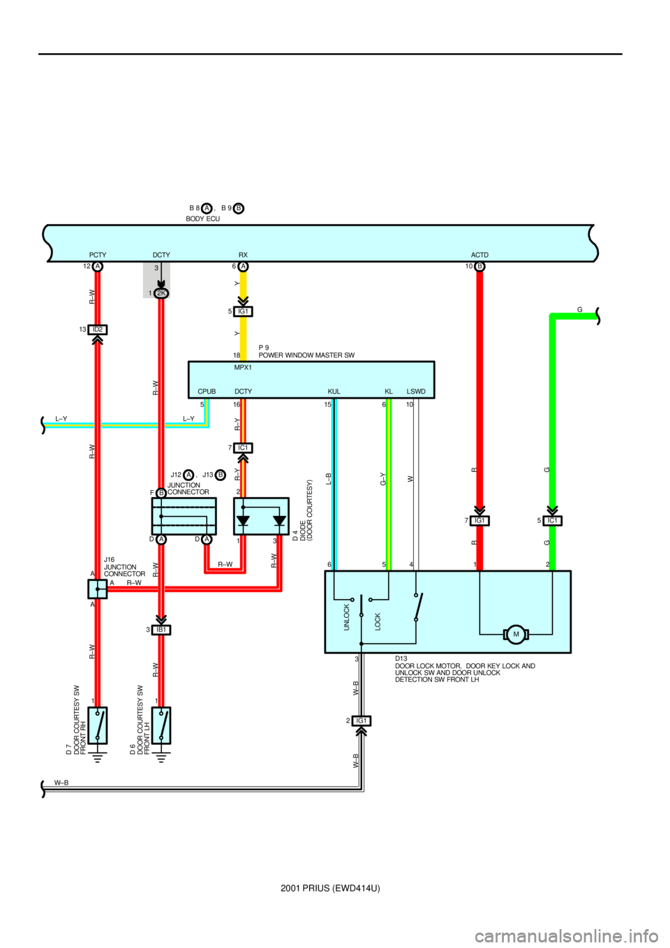TOYOTA PRIUS 2001  Service Repair Manual 2001 PRIUS (EWD414U)
A 12
ID2 13
12K 1
A DAD B F
IB1 3
1A 6
IG1 5
IC1 7
LOCK UNLOCKM IG1 7B 10
IC1 5
IG1 2 13 16 15 6 10
A3
2 1 4 5 6
A18
3 AACTD RX PCTY
DCTY KUL KL LSWD
R±W
W± BG
R±W R±W
R±W
YY