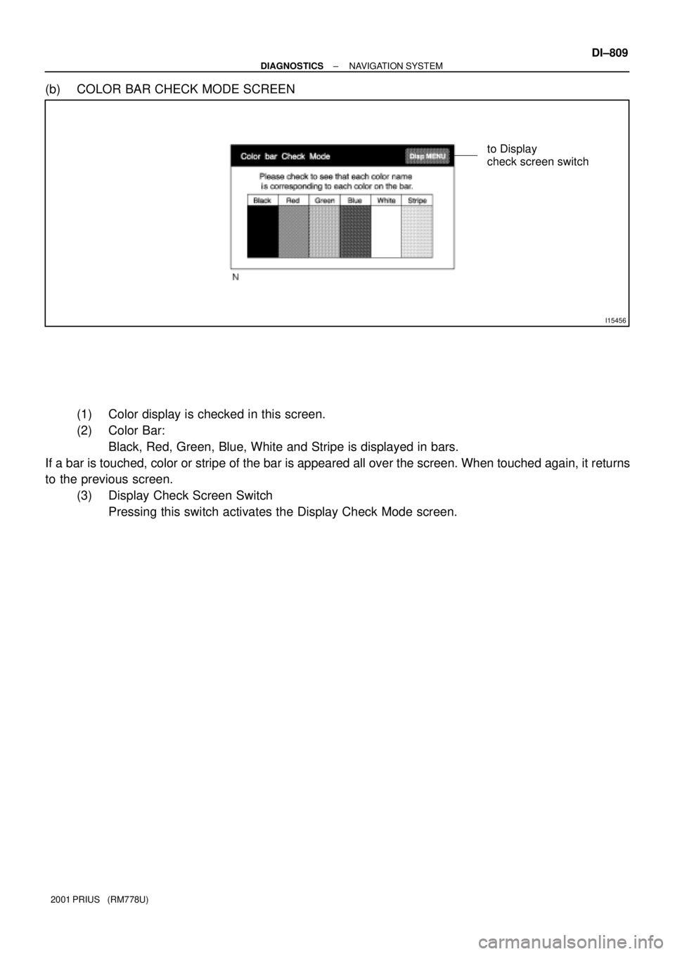 TOYOTA PRIUS 2001  Service Repair Manual I15456
to Display 
check screen switch
± DIAGNOSTICSNAVIGATION SYSTEM
DI±809
2001 PRIUS   (RM778U)
(b) COLOR BAR CHECK MODE SCREEN
(1) Color display is checked in this screen.
(2) Color Bar:
Black, 