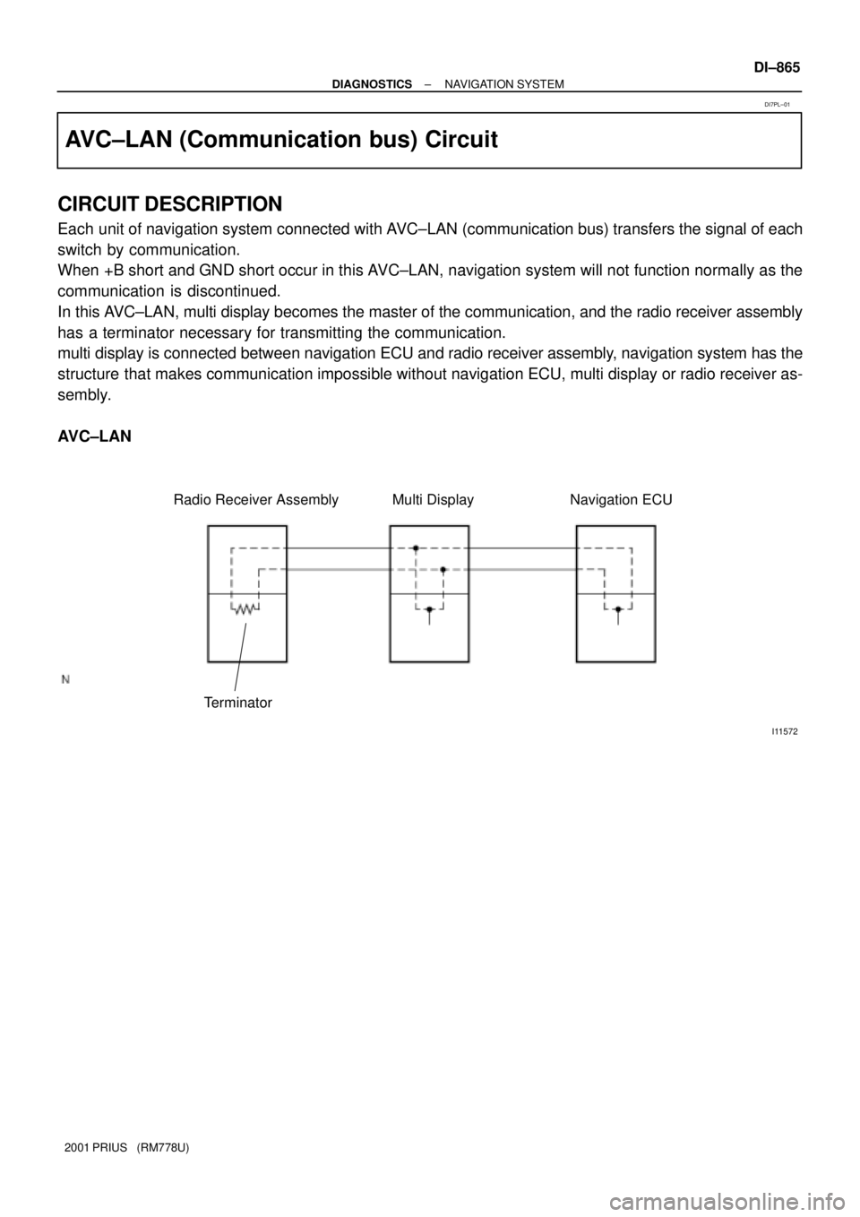 TOYOTA PRIUS 2001  Service Repair Manual I11572
Radio Receiver Assembly Multi Display Navigation ECU
Terminator
± DIAGNOSTICSNAVIGATION SYSTEM
DI±865
2001 PRIUS   (RM778U)
AVC±LAN (Communication bus) Circuit
CIRCUIT DESCRIPTION
Each unit 