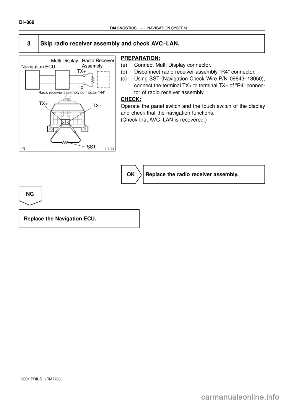 TOYOTA PRIUS 2001  Service Repair Manual I12172
Navigation ECUMulti DisplayRadio Receiver
Assembly
SST
TX± TX+TX± TX+
Radio receiver assembly connector ºR4º
DI±868
± DIAGNOSTICSNAVIGATION SYSTEM
2001 PRIUS   (RM778U)
3 Skip radio recei