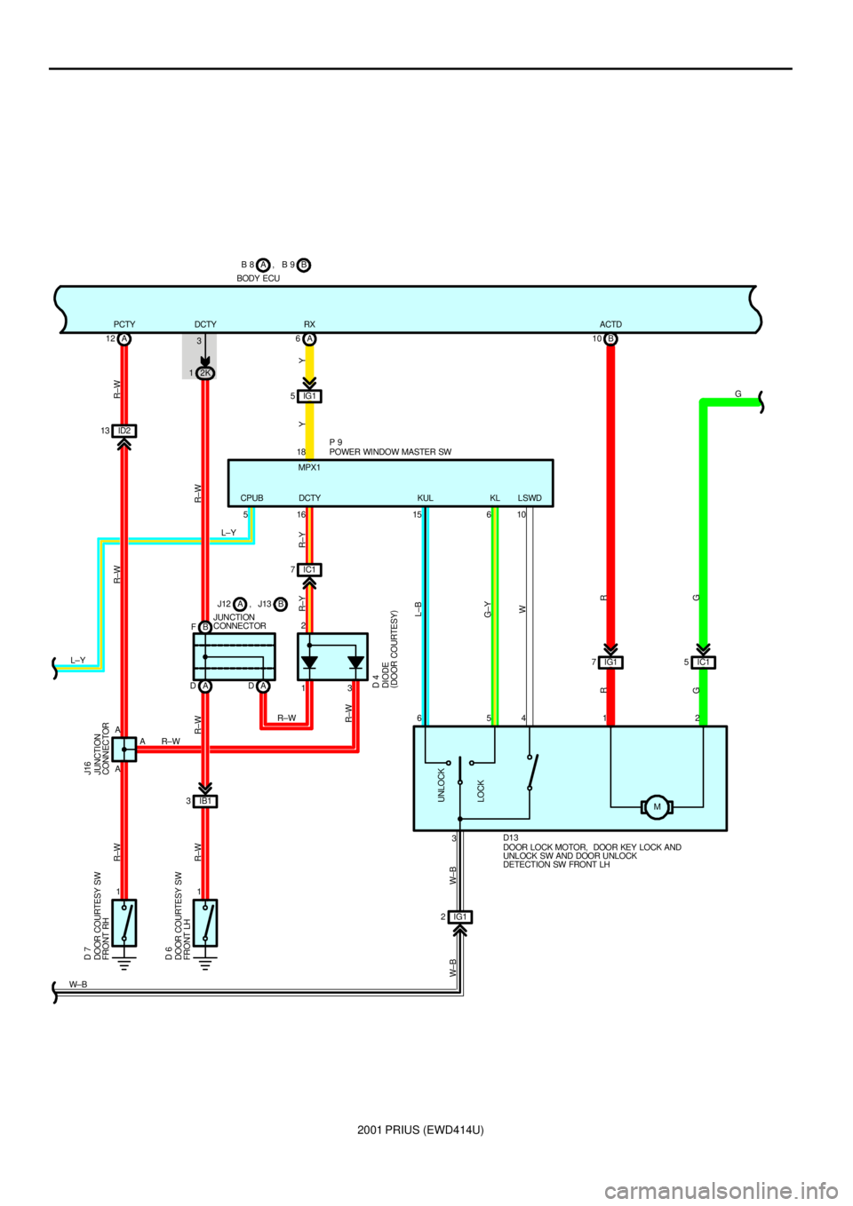 TOYOTA PRIUS 2001  Service Repair Manual 2001 PRIUS (EWD414U)
A 12
ID2 13
12K 1
A DAD B F
IB1 3
1A 6
IG1 5
IC1 7
LOCK UNLOCKM IG1 7B 10
IC1 5
IG1 2 13 16 15 6 10
A3
2 1 4 5 6
A18
3 AACTD RX PCTY
DCTY KUL KL LSWD
R±W
W± BG
R±W R±W
R±W
YY
