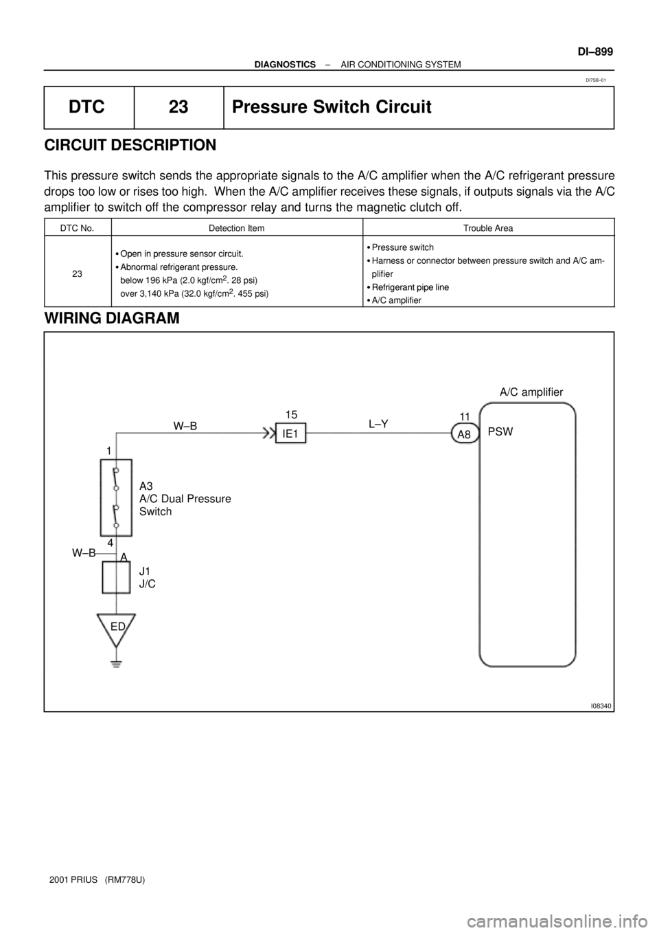 TOYOTA PRIUS 2001  Service Repair Manual I08340
J1
J/CL±Y
A3
A/C Dual Pressure
SwitchA/C amplifier
W±B
IE1
A811
PSW
4
ED 115
A W±B
± DIAGNOSTICSAIR CONDITIONING SYSTEM
DI±899
2001 PRIUS   (RM778U)
DTC 23 Pressure Switch Circuit
CIRCUIT 