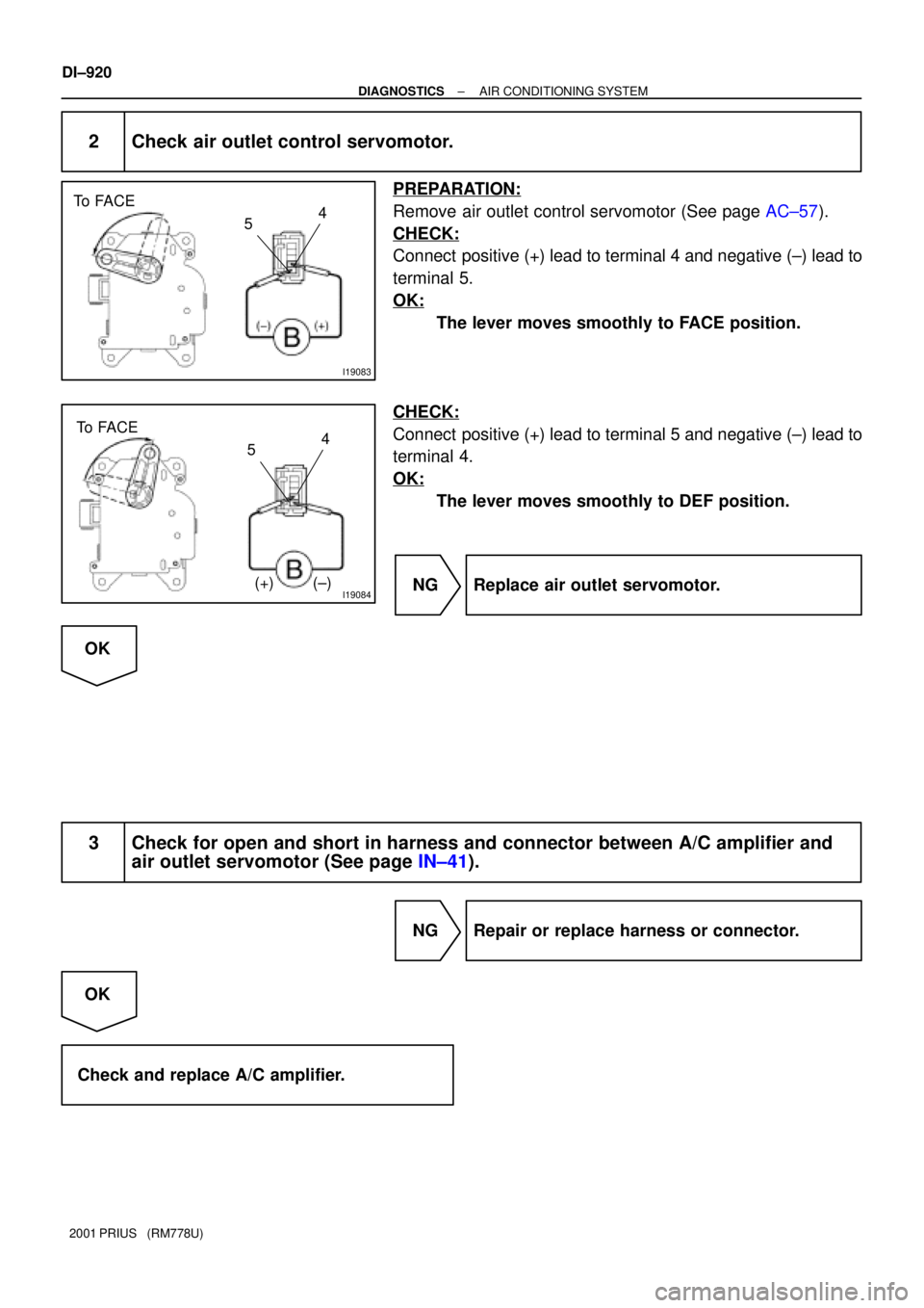 TOYOTA PRIUS 2001  Service Repair Manual I19083
To FACE
4
5
I19084(+) (±) To FACE
4
5
DI±920
± DIAGNOSTICSAIR CONDITIONING SYSTEM
2001 PRIUS   (RM778U)
2 Check air outlet control servomotor.
PREPARATION:
Remove air outlet control servomot