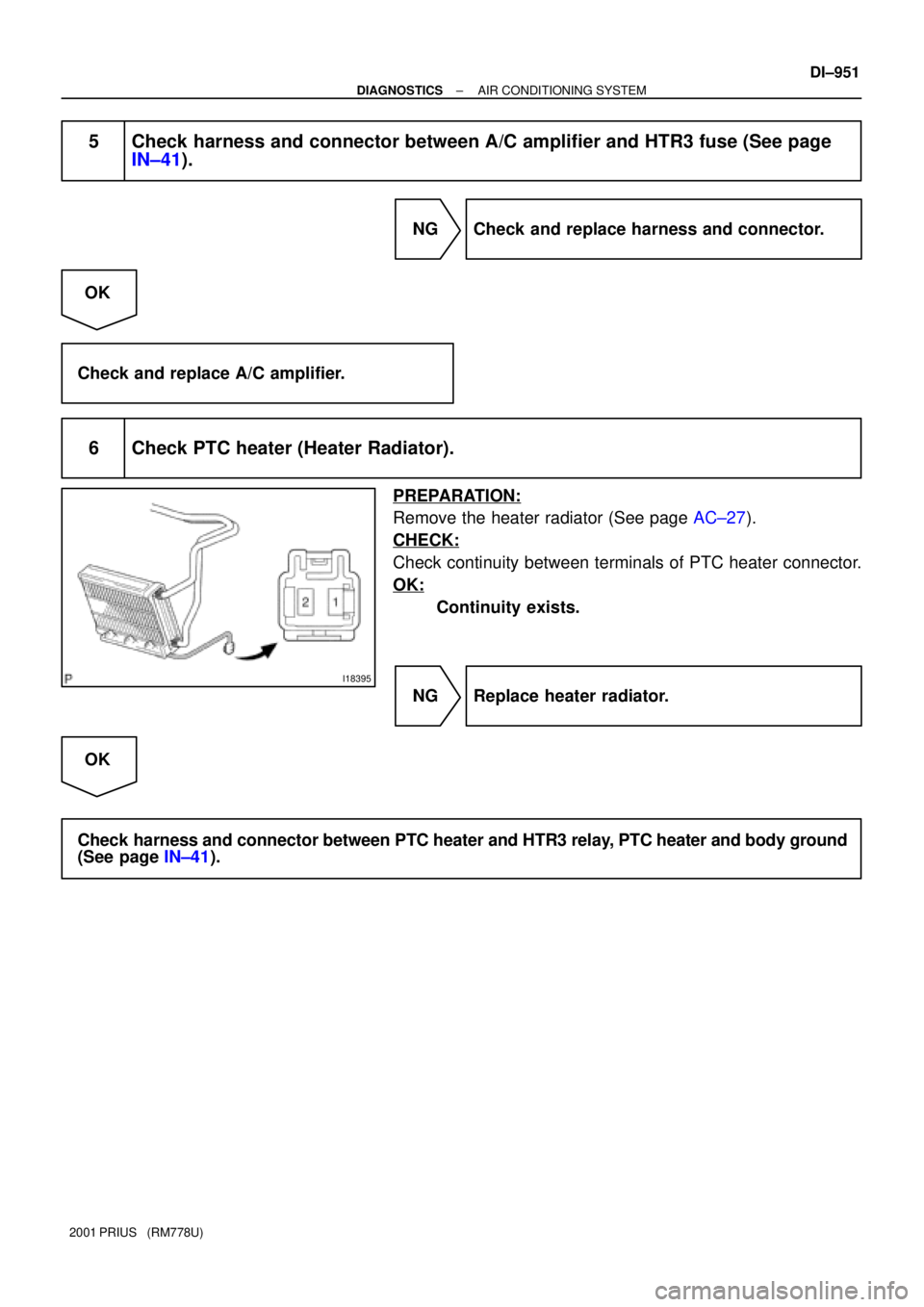 TOYOTA PRIUS 2001  Service Repair Manual I18395
± DIAGNOSTICSAIR CONDITIONING SYSTEM
DI±951
2001 PRIUS   (RM778U)
5 Check harness and connector between A/C amplifier and HTR3 fuse (See page
IN±41).
NG Check and replace harness and connect