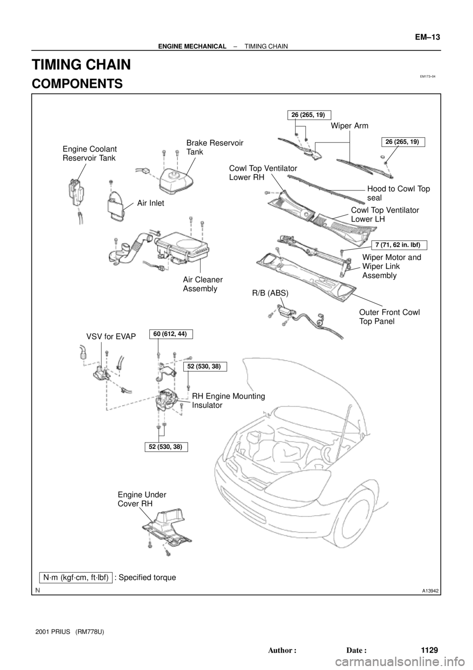 TOYOTA PRIUS 2001  Service Repair Manual EM173±04
A13942
Hood to Cowl Top 
seal
VSV for EVAPR/B (ABS) Air Cleaner 
Assembly
RH Engine Mounting
Insulator Engine Coolant 
Reservoir Tank
Engine Under 
Cover RH
N´m (kgf´cm, ft´lbf) : Specifi