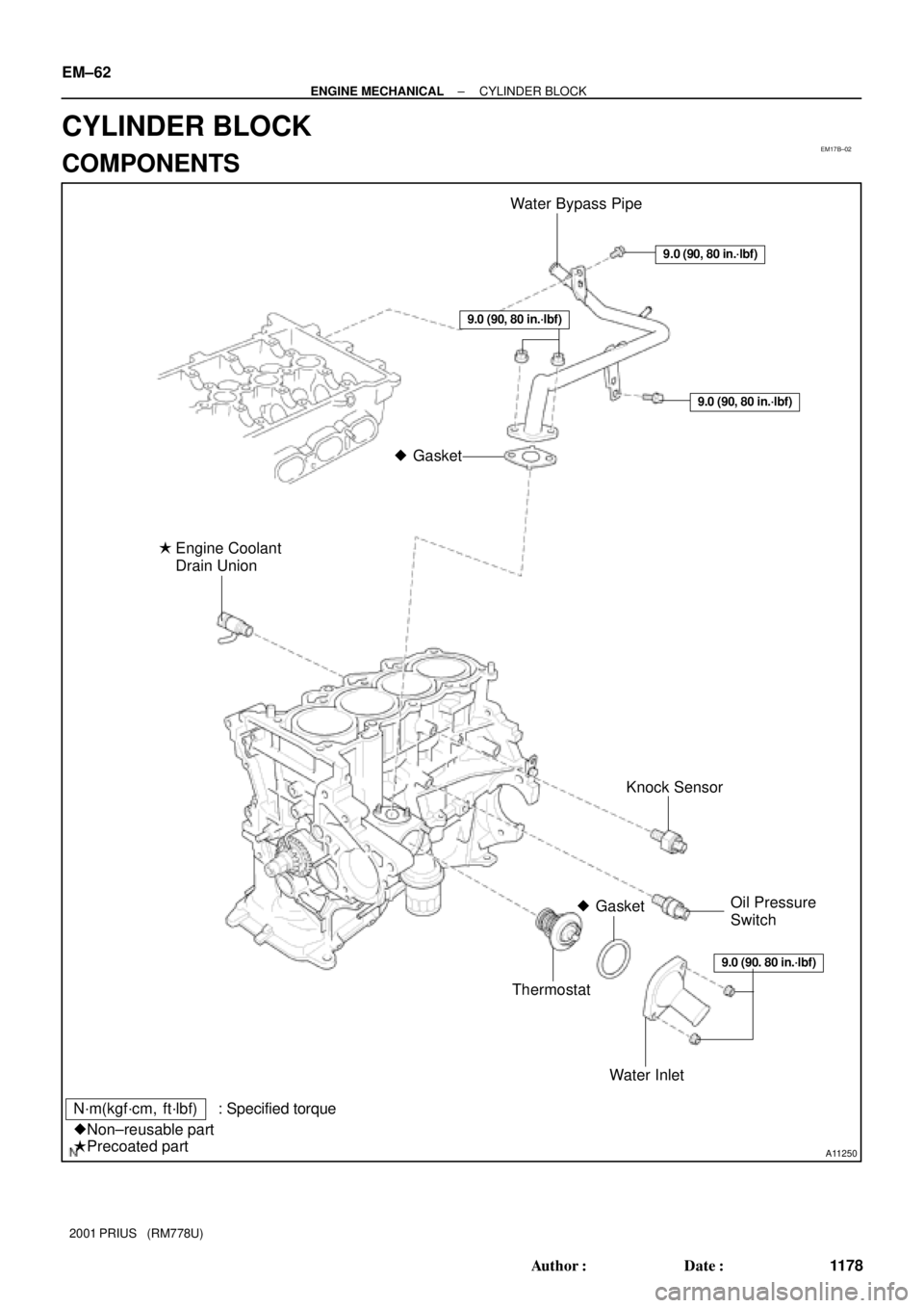 TOYOTA PRIUS 2001  Service Repair Manual EM17B±02
A11250
Water Bypass Pipe
Knock Sensor
Thermostat
Water Inlet Engine Coolant
Drain Union

N´m(kgf´cm, ft´lbf) : Specified torque
Non±reusable part
Precoated part
Gasket

GasketOil Pr