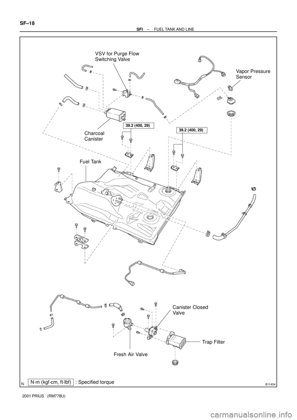 TOYOTA PRIUS 2001  Service Repair Manual B11454
39.2 (400, 29)39.2 (400, 29)
VSV for Purge Flow 
Switching Valve
Vapor Pressure 
Sensor
Charcoal 
Canister
Fuel Tank
Canister Closed 
Valve
Fresh Air ValveTrap Filter
N´m (kgf´cm, ft´lbf) : 
