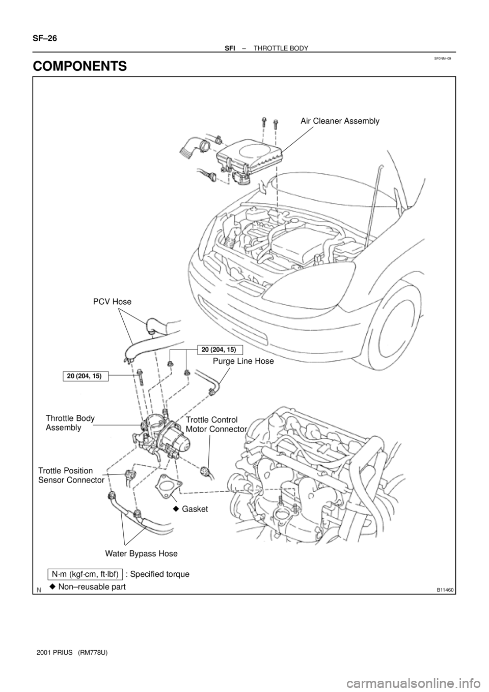 TOYOTA PRIUS 2001  Service Repair Manual SF0NM±09
B11460
Air Cleaner Assembly
PCV Hose
Purge Line Hose
Throttle Body 
AssemblyTrottle Control 
Motor Connector
Water Bypass Hose Trottle Position 
Sensor Connector
 Gasket
N´m (kgf´cm, ft´