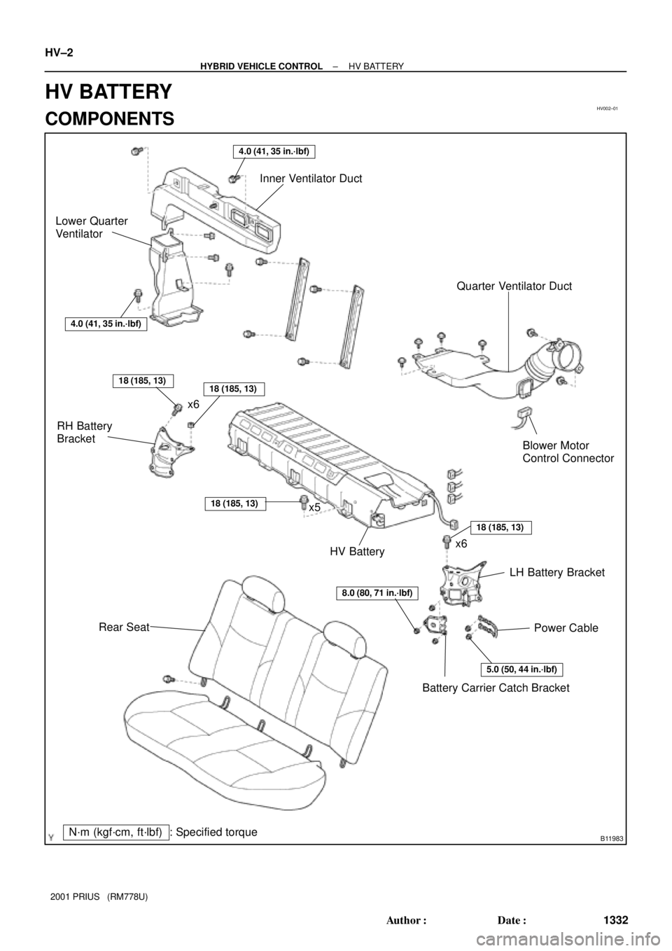 TOYOTA PRIUS 2001  Service Repair Manual HV002±01
B11983N´m (kgf´cm, ft´lbf) : Specified torque
4.0 (41, 35 in.´lbf)
Inner Ventilator Duct
Lower Quarter 
Ventilator
RH Battery 
Bracket
HV Battery
Rear SeatQuarter Ventilator Duct
Blower 