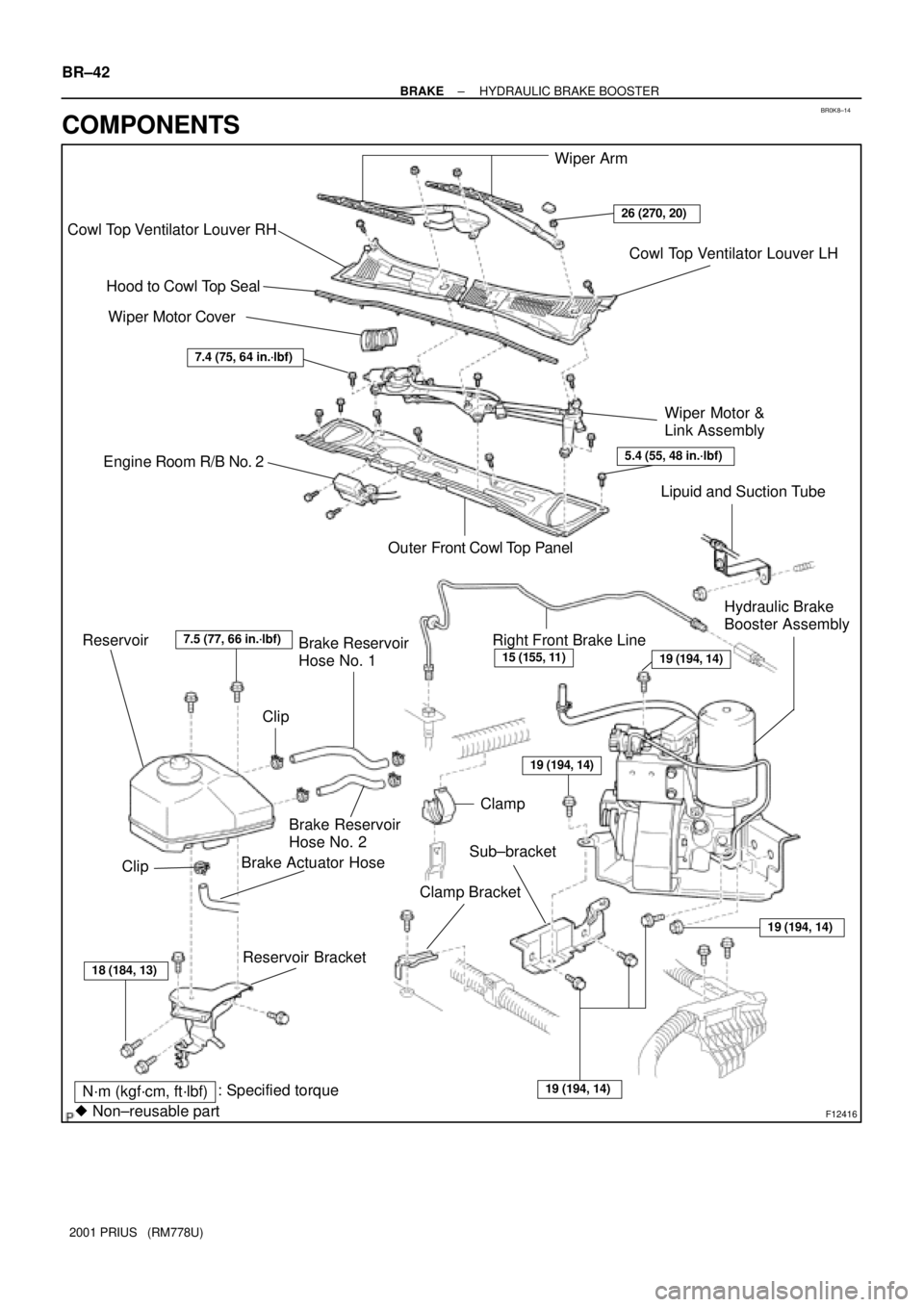 TOYOTA PRIUS 2001  Service Repair Manual BR0K8±14
F12416
Reservoir
Brake Actuator HoseBrake Reservoir
Hose No. 2
Reservoir BracketRight Front Brake Line
ClipWiper Arm
Cowl Top Ventilator Louver RH
Hood to Cowl Top Seal
Outer Front Cowl Top 