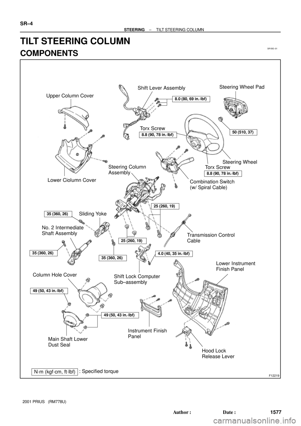 TOYOTA PRIUS 2001  Service Repair Manual SR1BE±01
F12219
Shift Lever Assembly
Upper Column Cover
Lower Ciolumn CoverSteering Wheel Pad
Steering Wheel
Combination Switch
(w/ Spiral Cable)
Transmission Control
Cable Steering Column
Assembly
S