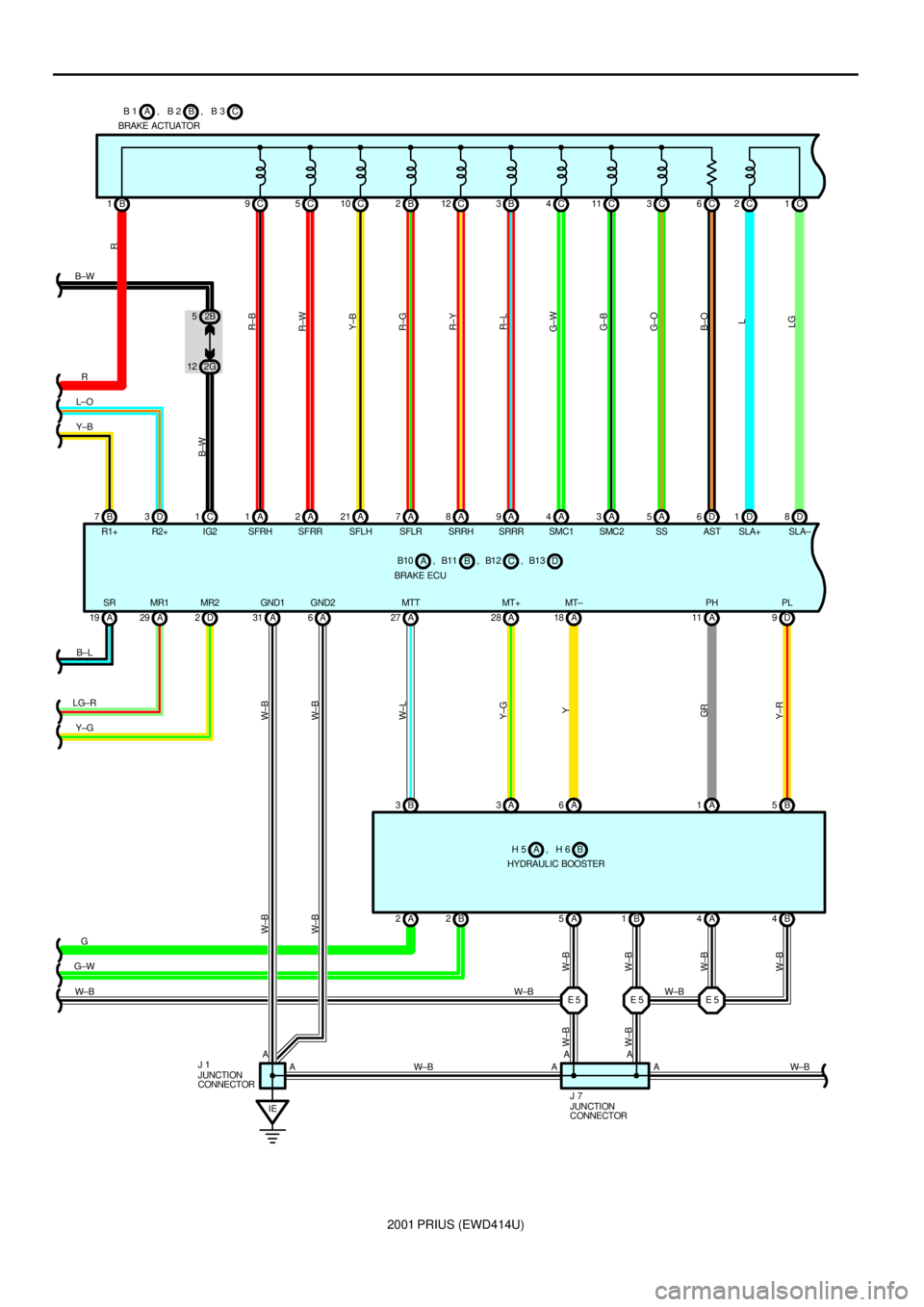TOYOTA PRIUS 2001  Service Repair Manual 2001 PRIUS (EWD414U)
2B 5
2G 12
C 1
A 19 A29 D2A27 B 7D3
A 28 A18 A11 D9
B 3A3A6A1B5
A 2B2A5
E 5A 4B4 B 1
E 5 E 5 B 1C9C10 B2C12 B3C4C11 C3C6C2C1
A 1A21 A7A8A9A4A3A5D6D1D8
A 31 6 A
IE SR MR1 MR2 GND1 