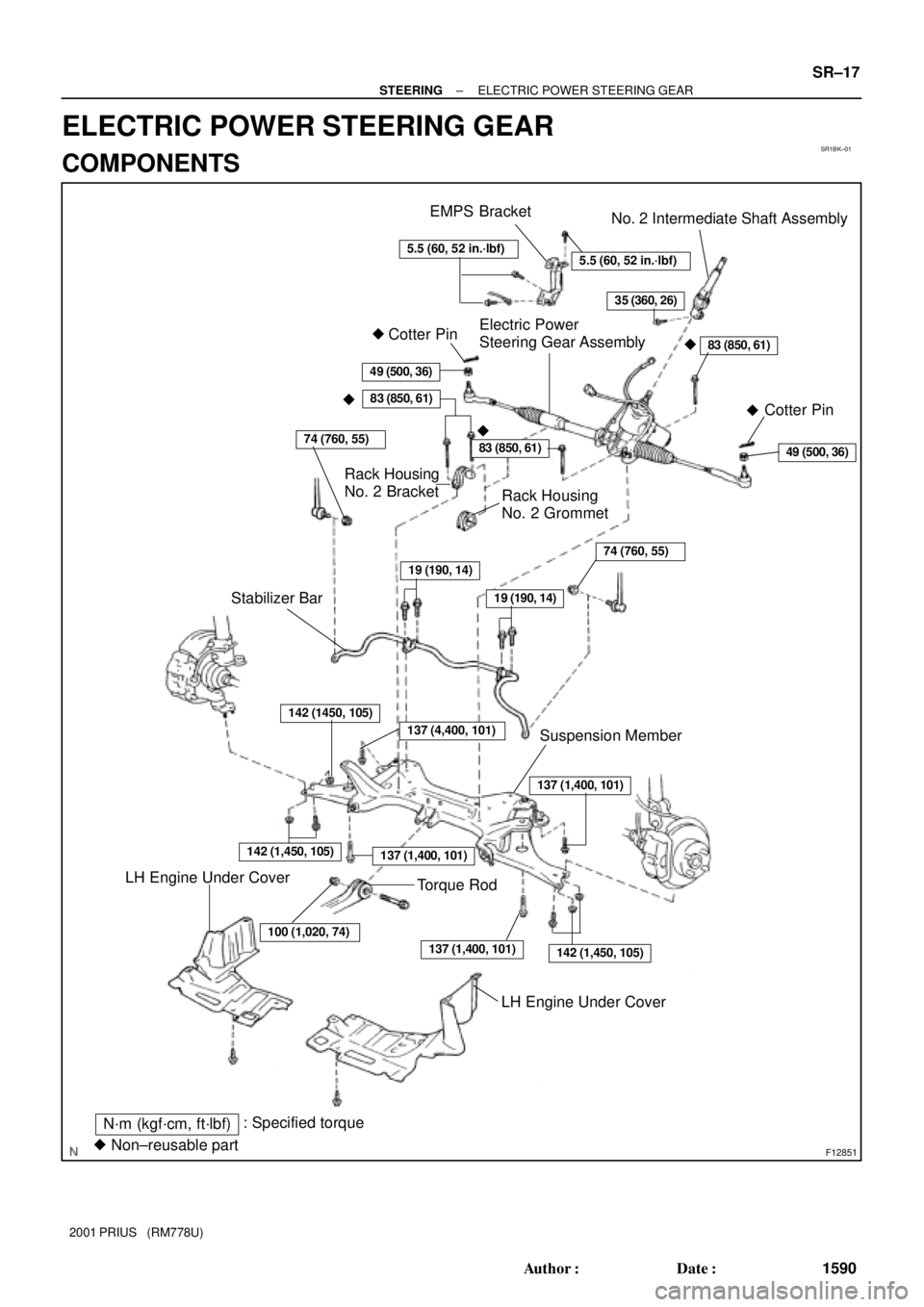 TOYOTA PRIUS 2001  Service Repair Manual SR1BK±01
F12851
No. 2 Intermediate Shaft Assembly
Cotter Pin
N´m (kgf´cm, ft´lbf): Specified torque
 Non±reusable part
74 (760, 55)
35 (360, 26)
83 (850, 61)
49 (500, 36)
Cotter PinElectric Po
