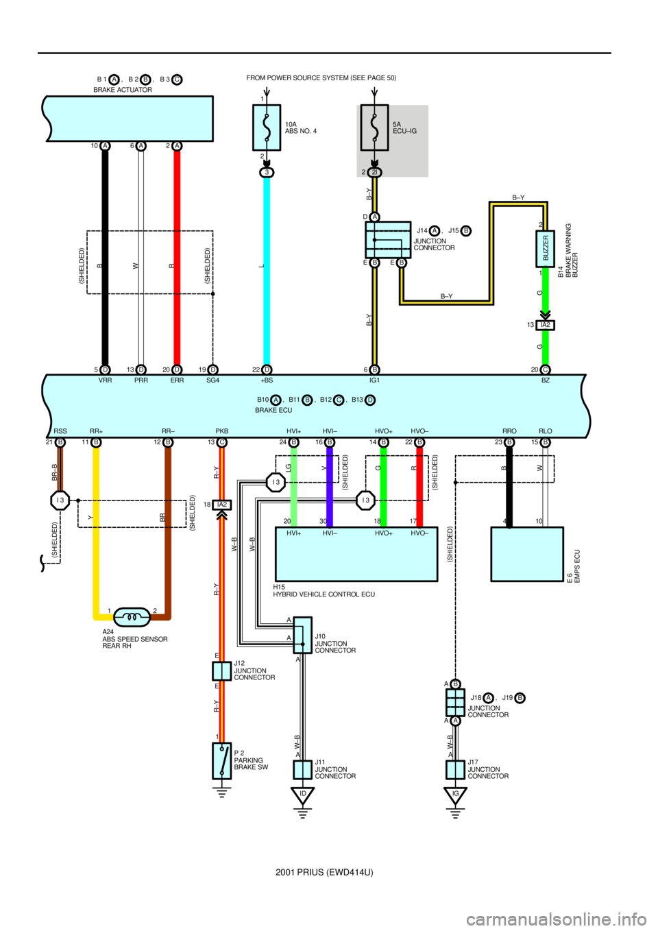 TOYOTA PRIUS 2001  Service Repair Manual 2001 PRIUS (EWD414U)
D 19 A 10 A6
5D D13A 2
20 D
2 1 11 B B12 B24 B16 B14 B22 B23 15 B C 13
IA2 18
1
(
SHIELDED)
B
W
R
(
SHIELDED) Y
BR
R±Y
LG
V
G
R
B
W R±Y R±Y
E20 30 18 17 4 10
E10A
ABS NO. 4 FRO