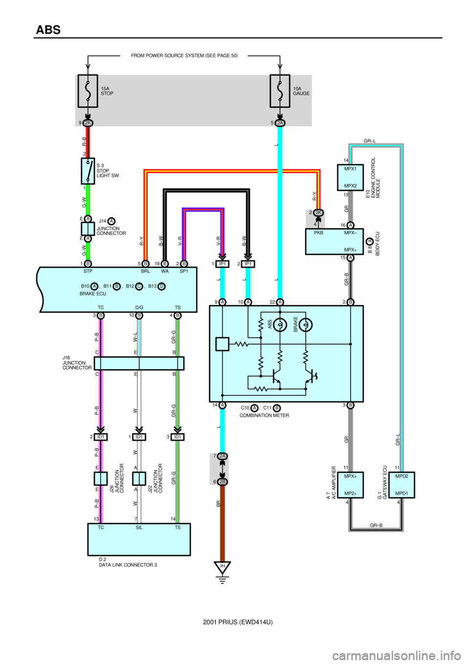 TOYOTA PRIUS 2001  Service Repair Manual 2001 PRIUS (EWD414U)
ABS
2A 7
2B 6 B 18 B2
A 10 9A10A
GAUGE FROM POWER SOURCE SYSTEM (
SEE PAGE 50)
2A 5
22 A
A 14
IH B 3B10 B4
ID1 3 ID1 1 ID1 2
B±W
V±R
V±R
B±W
L L L L
GR±B GR GR
GR±LL BRGR±G