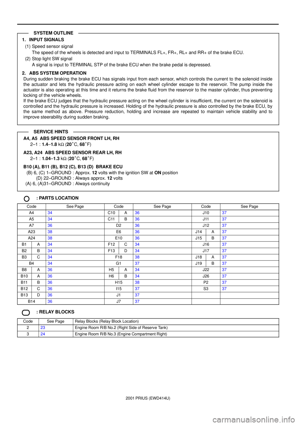 TOYOTA PRIUS 2001  Service Repair Manual 2001 PRIUS (EWD414U)
1. INPUT SIGNALS
(1) Speed sensor signal
The speed of the wheels is detected and input to TERMINALS FL+, FR+, RL+ and RR+ of the brake ECU.
(2) Stop light SW signal
A signal is in