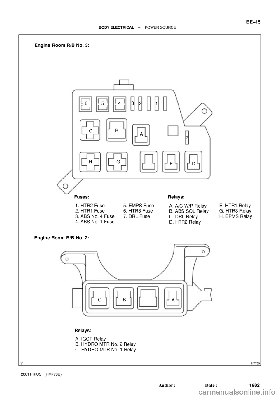 TOYOTA PRIUS 2001  Service Repair Manual I17789
1 2 3456
7 A B
C
D E
Fuses: Relays: Engine  Room R/B No. 3:
G H
1. HTR2 Fuse
2. HTR1 Fuse
3. ABS No. 4 Fuse
4. ABS No. 1 Fuse5. EMPS Fuse
6. HTR3 Fuse
7. DRL FuseA. A/C W/P Relay
B. ABS SOL Rel