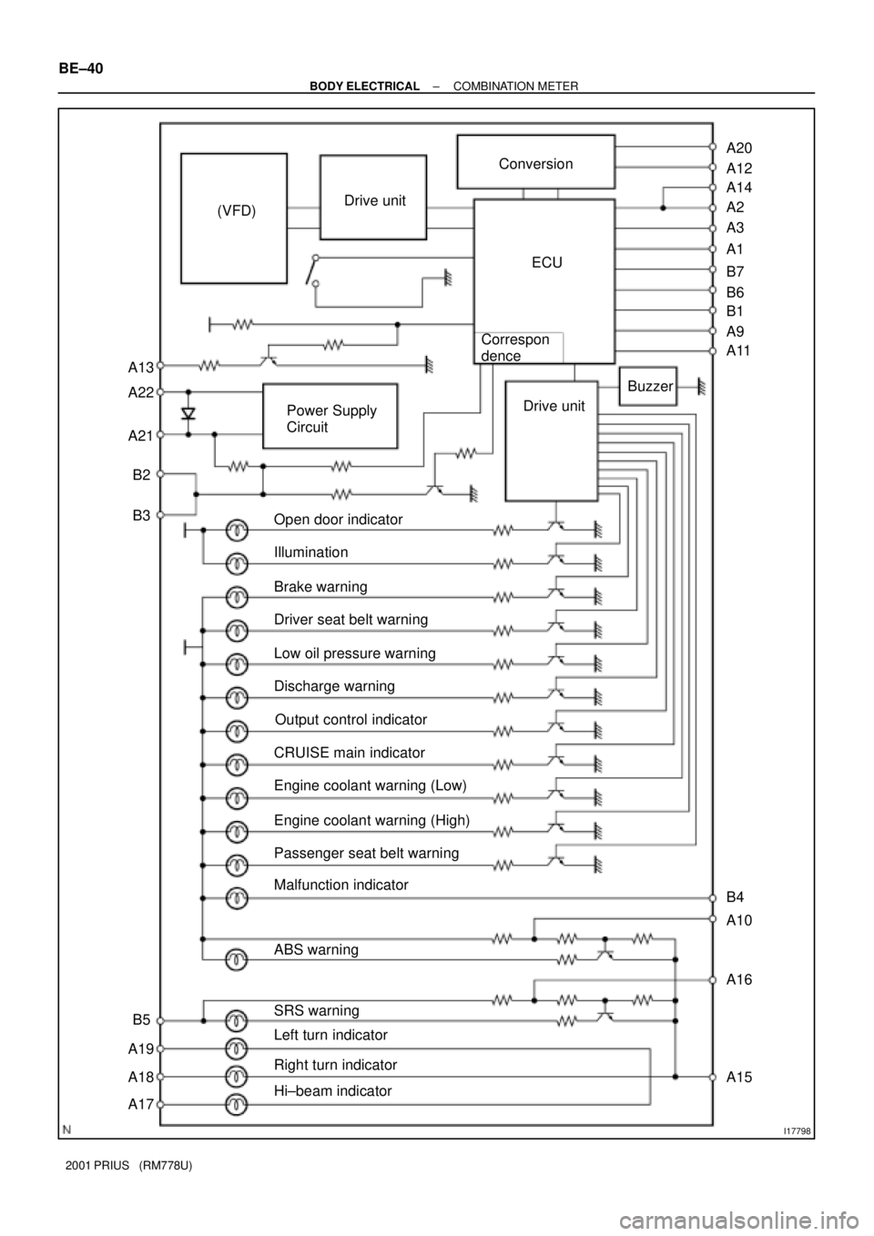 TOYOTA PRIUS 2001  Service Repair Manual I17798
A20
A12
A14
A2
A3
A1
B7
B6
B1
A9
A11
A13
A22
A21
B2
B3Conversion
Drive unit
Correspon
dence
Buzzer
Power Supply 
Circuit (VFD)
ECU
Drive unit
Open door indicator
Illumination
Brake warning
Driv
