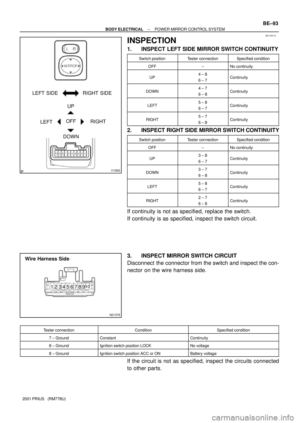 TOYOTA PRIUS 2001  Service Repair Manual I11900
LEFT SIDE RIGHT SIDE
UP
LEFTRIGHT OFF
DOWN
BE1UW±01
N21376
12345678910
Wire Harness Side
± BODY ELECTRICALPOWER MIRROR CONTROL SYSTEM
BE±93
2001 PRIUS   (RM778U)
INSPECTION
1. INSPECT LEFT S