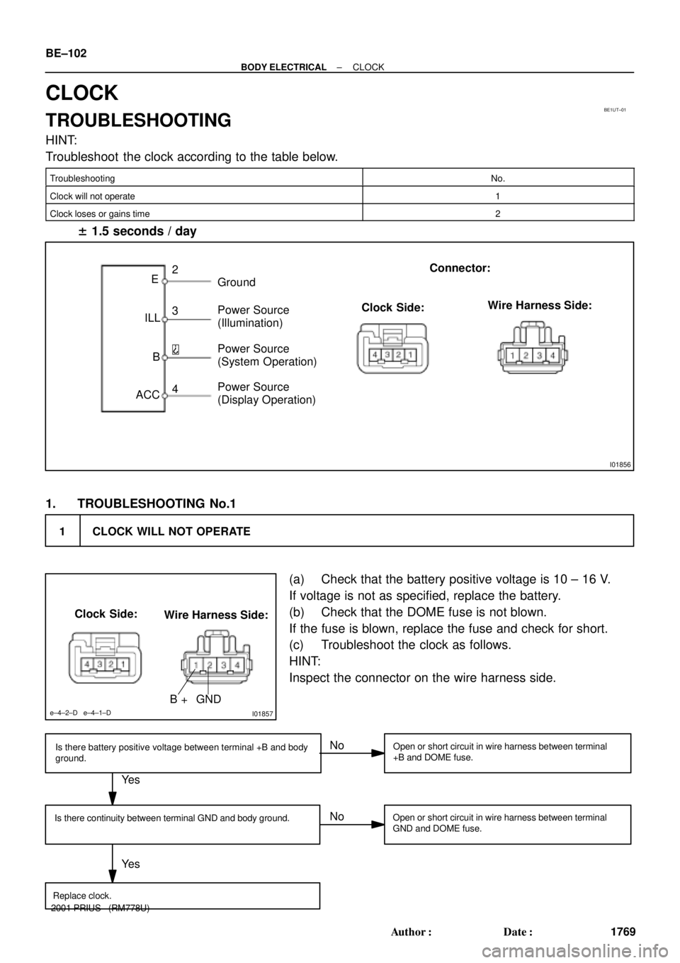 TOYOTA PRIUS 2001  Service Repair Manual BE1UT±01
I01856
Ground
Power Source
(Illumination) E
ILL
B
ACCPower Source
(System Operation)
Power Source
(Display Operation)
2
3
4Connector:
Clock Side:Wire Harness Side:
1 CLOCK WILL NOT OPERATE
I