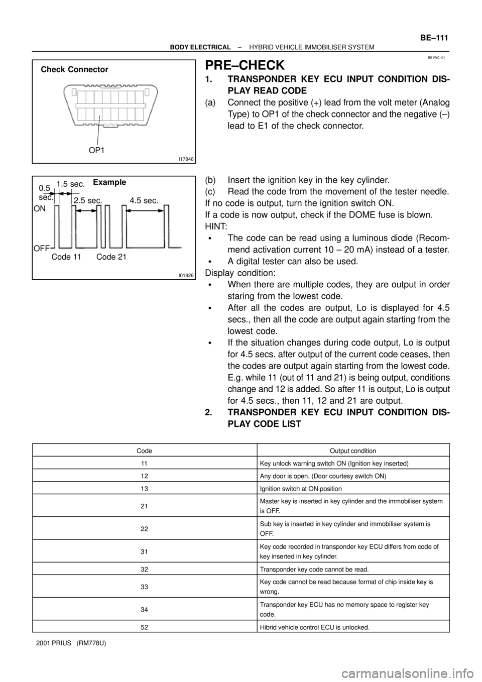 TOYOTA PRIUS 2001  Service Repair Manual BE1WC±01
I17846
Check Connector
OP1
I01826
Example
ON
OFF
Code 11 Code 21
4.5 sec. 2.5 sec. 1.5 sec.
0.5
sec.
± BODY ELECTRICALHYBRID VEHICLE IMMOBILISER SYSTEM
BE±111
2001 PRIUS   (RM778U)
PRE±CH