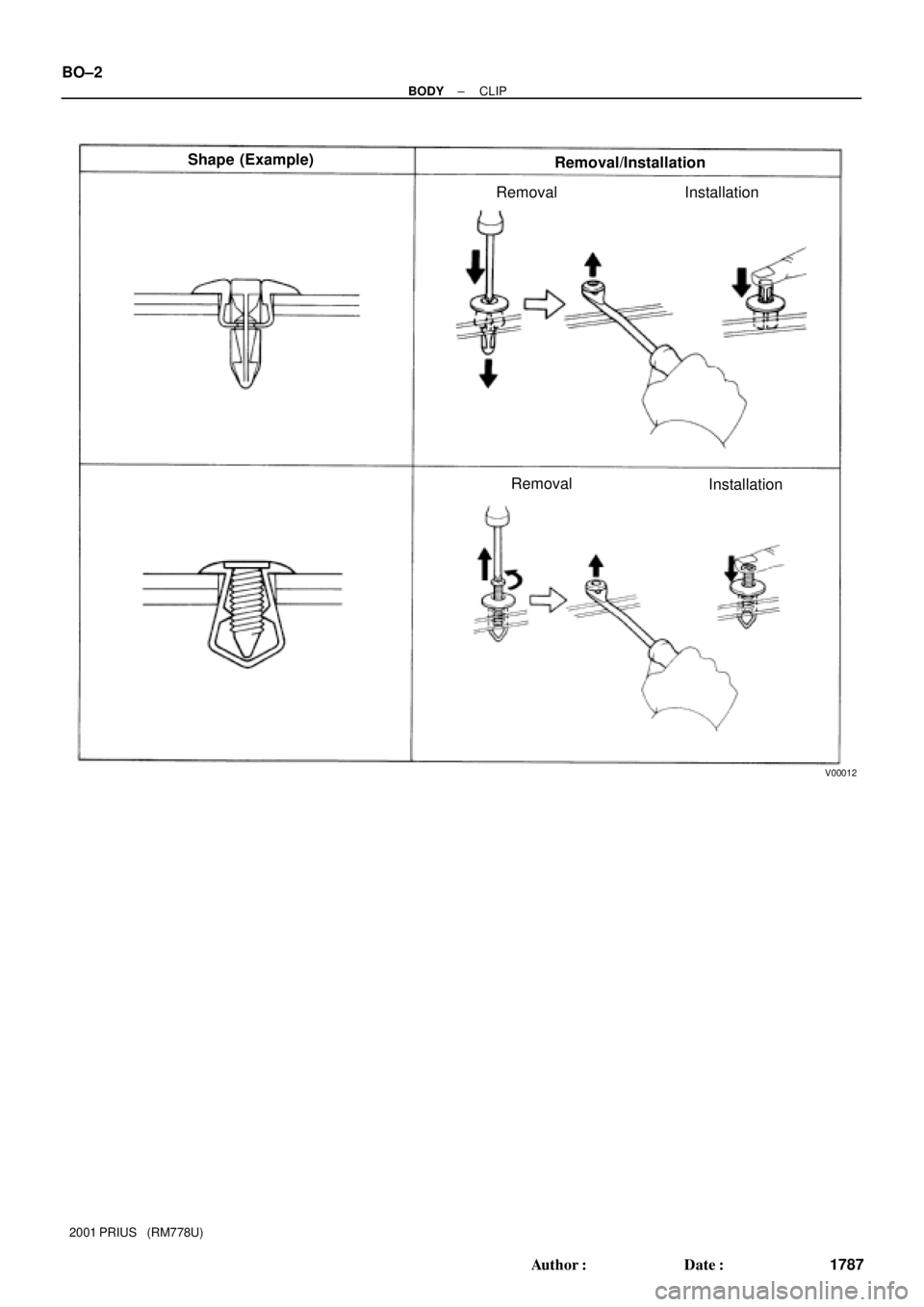 TOYOTA PRIUS 2001  Service Repair Manual V00012
Shape (Example)
Removal/Installation
Removal
Installation Removal Installation BO±2
± BODYCLIP
1787 Author: Date:
2001 PRIUS   (RM778U) 
