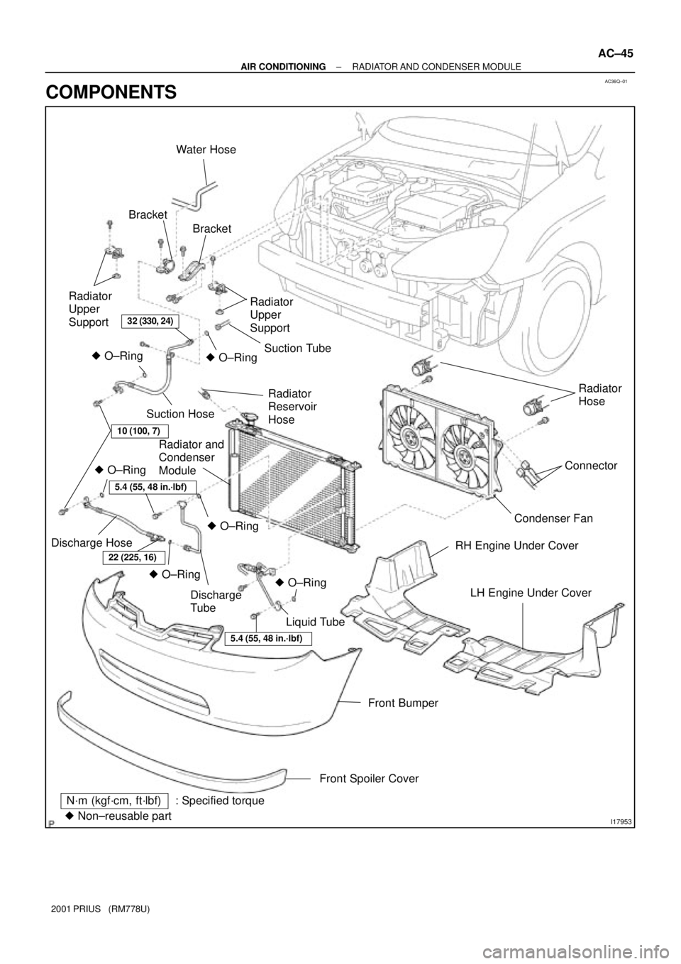 TOYOTA PRIUS 2001  Service Repair Manual AC36Q±01
I17953
N´m (kgf´cm, ft´lbf): Specified torque
 Non±reusable partBracket Water Hose
Radiator 
Upper 
Support
 O±RingRadiator 
Reservoir 
Hose Suction Hose
Radiator and 
Condenser 
Modu