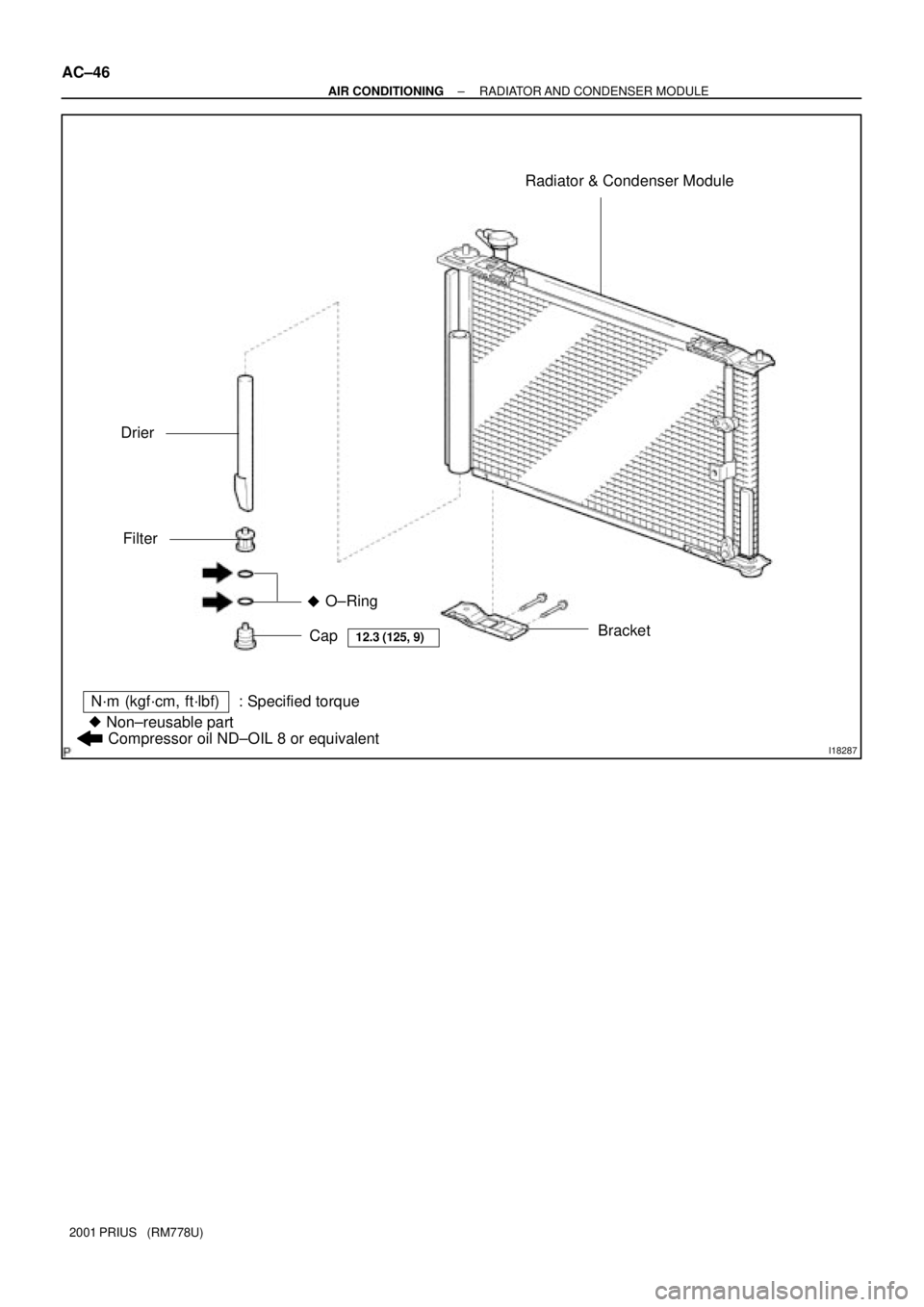 TOYOTA PRIUS 2001  Service Repair Manual I18287
Radiator & Condenser Module
Bracket Drier
Filter
O±Ring
Cap
12.3 (125, 9)
N´m (kgf´cm, ft´lbf): Specified torque
 Non±reusable part
Compressor oil ND±OIL 8 or equivalent
AC±46
± AIR C