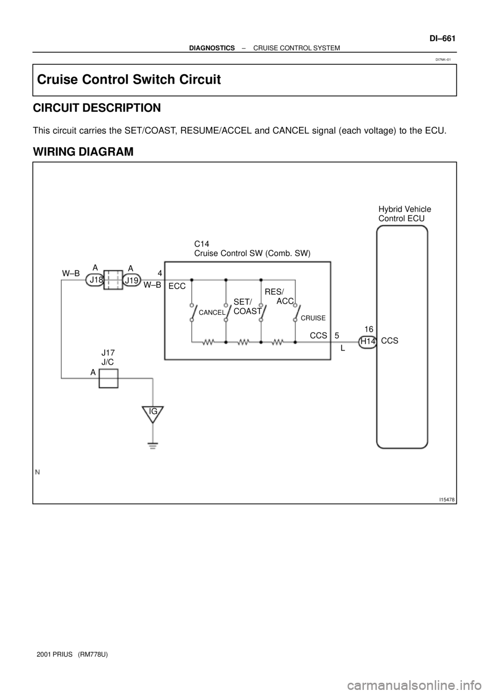 TOYOTA PRIUS 2001 Service Repair Manual I15478
Hybrid Vehicle
Control ECU
C14
Cruise Control SW (Comb. SW)
A
W±B
5
LCCS 16
H14
CRUISE
CCS RES/
ACC
SET/
COAST
CANCEL
ECC
J17
J/C
IG A W±B
J18A
J194
± DIAGNOSTICSCRUISE CONTROL SYSTEM
D TOYOTA PRIUS 2001 Service Repair Manual I15478
Hybrid Vehicle
Control ECU
C14
Cruise Control SW (Comb. SW)
A
W±B
5
LCCS 16
H14
CRUISE
CCS RES/
ACC
SET/
COAST
CANCEL
ECC
J17
J/C
IG A W±B
J18A
J194
± DIAGNOSTICSCRUISE CONTROL SYSTEM
D