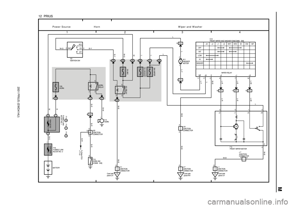 TOYOTA PRIUS 2001  Service Repair Manual 2001 PRIUS (EWD414U)
M
1
234
12  PRIUS
2ACC
IG1
ST1 AM1 4
1
120A MAIN
1B 1C
1D
5A AM1
2 1
3 52B 3 2D 6
ID Cowl si de
panel LH2K 8 1B 2
AW±B W± B
B±Y W±G
B
WB±G
W±G
J11
J UNCTI ON
CONNECTOR I15
I