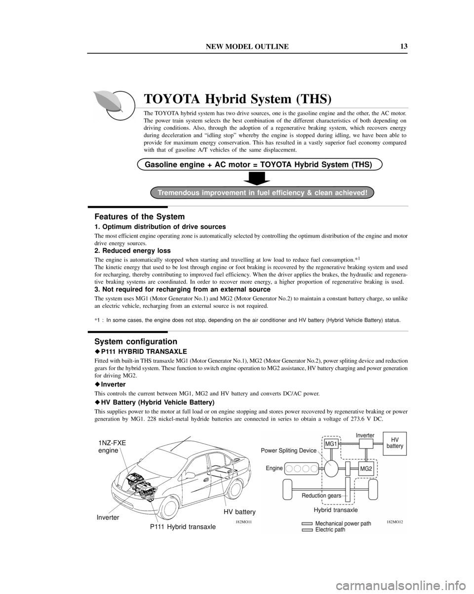 TOYOTA PRIUS 2001  Service Repair Manual NEW MODEL OUTLINE
Gasoline engine + AC motor = TOYOTA Hybrid System (THS)
Tremendous improvement in fuel efficiency & clean achieved!
Inverter1NZ-FXE
engine
P111 Hybrid transaxleHV battery182MO11182MO
