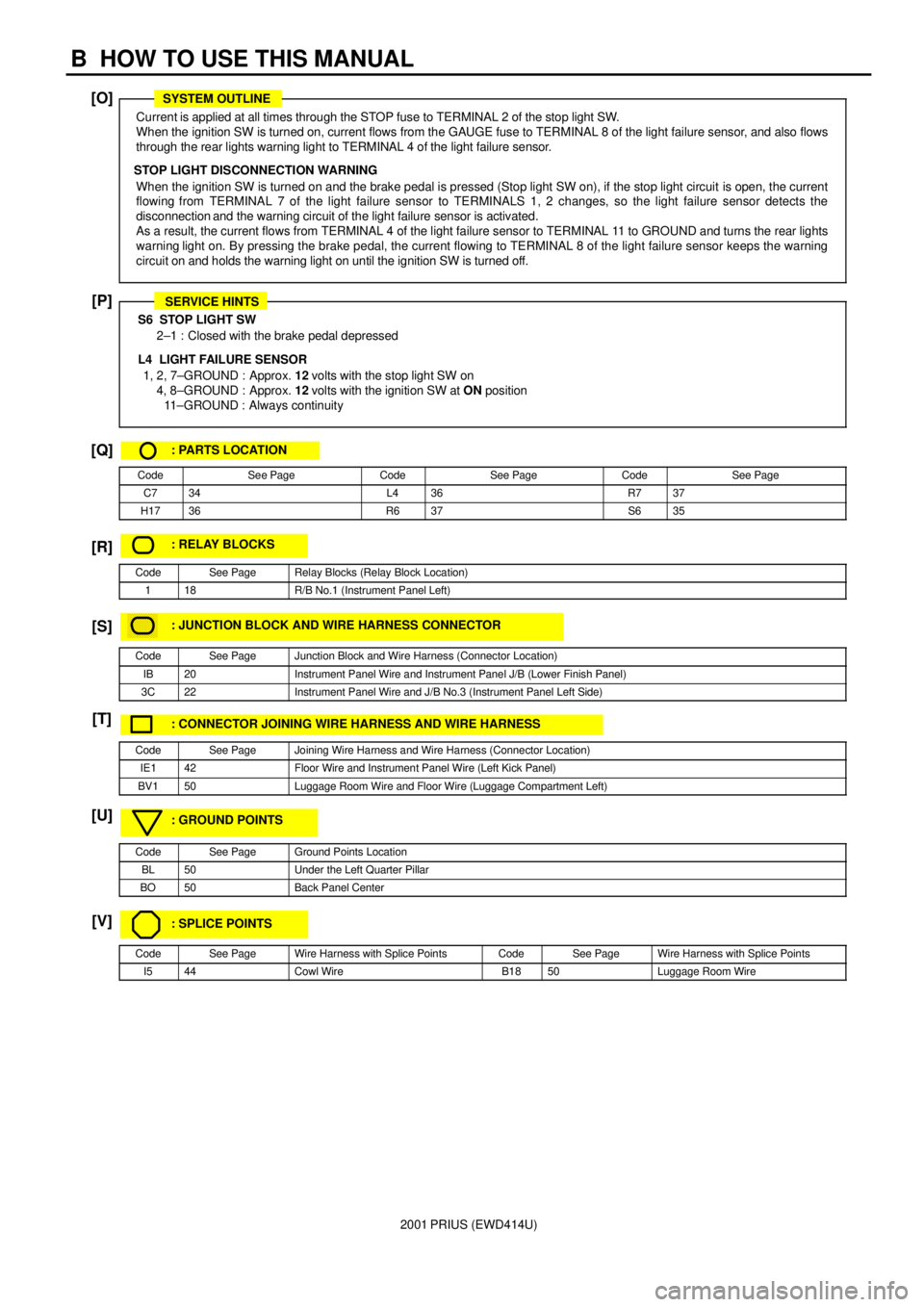 TOYOTA PRIUS 2001  Service Repair Manual [O]
[P]
[Q]
[R]
[S]
[T]
[U]
[V]
2001 PRIUS (EWD414U)
B  HOW TO USE THIS MANUAL
Current is applied at all times through the STOP fuse to TERMINAL 2 of the stop light SW.
When the ignition SW is turned 