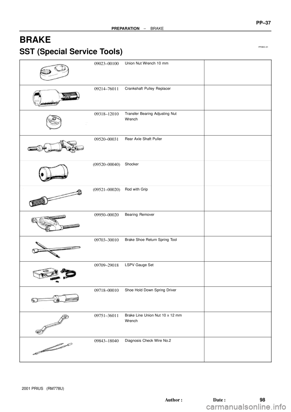 TOYOTA PRIUS 2001  Service Repair Manual PP3BD±01
± PREPARATIONBRAKE
PP±37
98 Author: Date:
2001 PRIUS   (RM778U)
BRAKE
SST (Special Service Tools)
09023±00100Union Nut Wrench 10 mm
09214±76011Crankshaft Pulley Replacer
09318±12010Tr