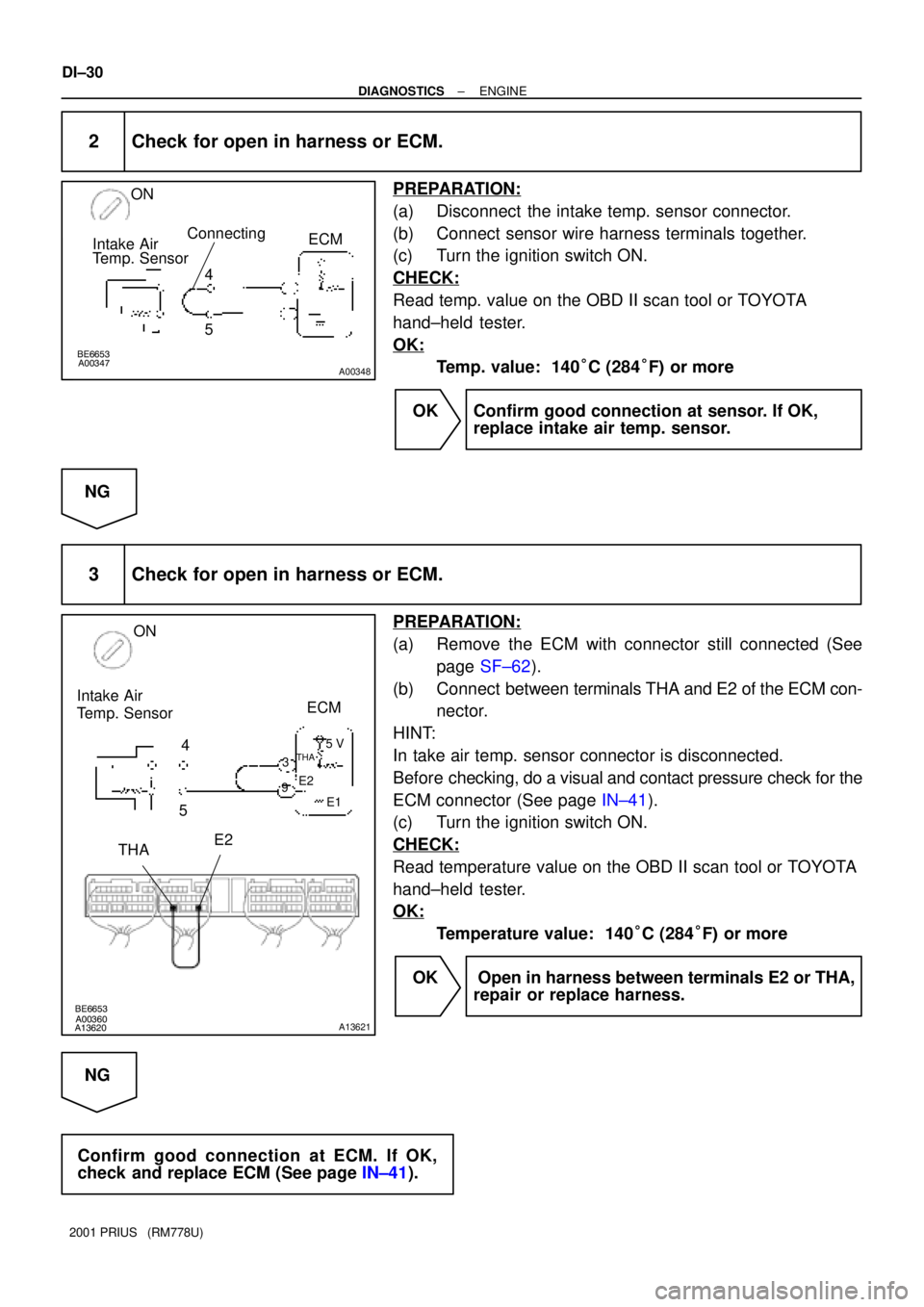TOYOTA PRIUS 2001 Service Repair Manual BE6653
A00347
A00348
ON
ECM
Intake Air
Temp. Sensor
4
5
Connecting
BE6653
A13620A00360A13621
ON
Intake Air
Temp. Sensor
54
THAE2
ECM
5 V
E2THA
E1 3
9
DI±30
± DIAGNOSTICSENGINE
2001 PRIUS (RM778U)
TOYOTA PRIUS 2001 Service Repair Manual BE6653
A00347
A00348
ON
ECM
Intake Air
Temp. Sensor
4
5
Connecting
BE6653
A13620A00360A13621
ON
Intake Air
Temp. Sensor
54
THAE2
ECM
5 V
E2THA
E1 3
9
DI±30
± DIAGNOSTICSENGINE
2001 PRIUS (RM778U)