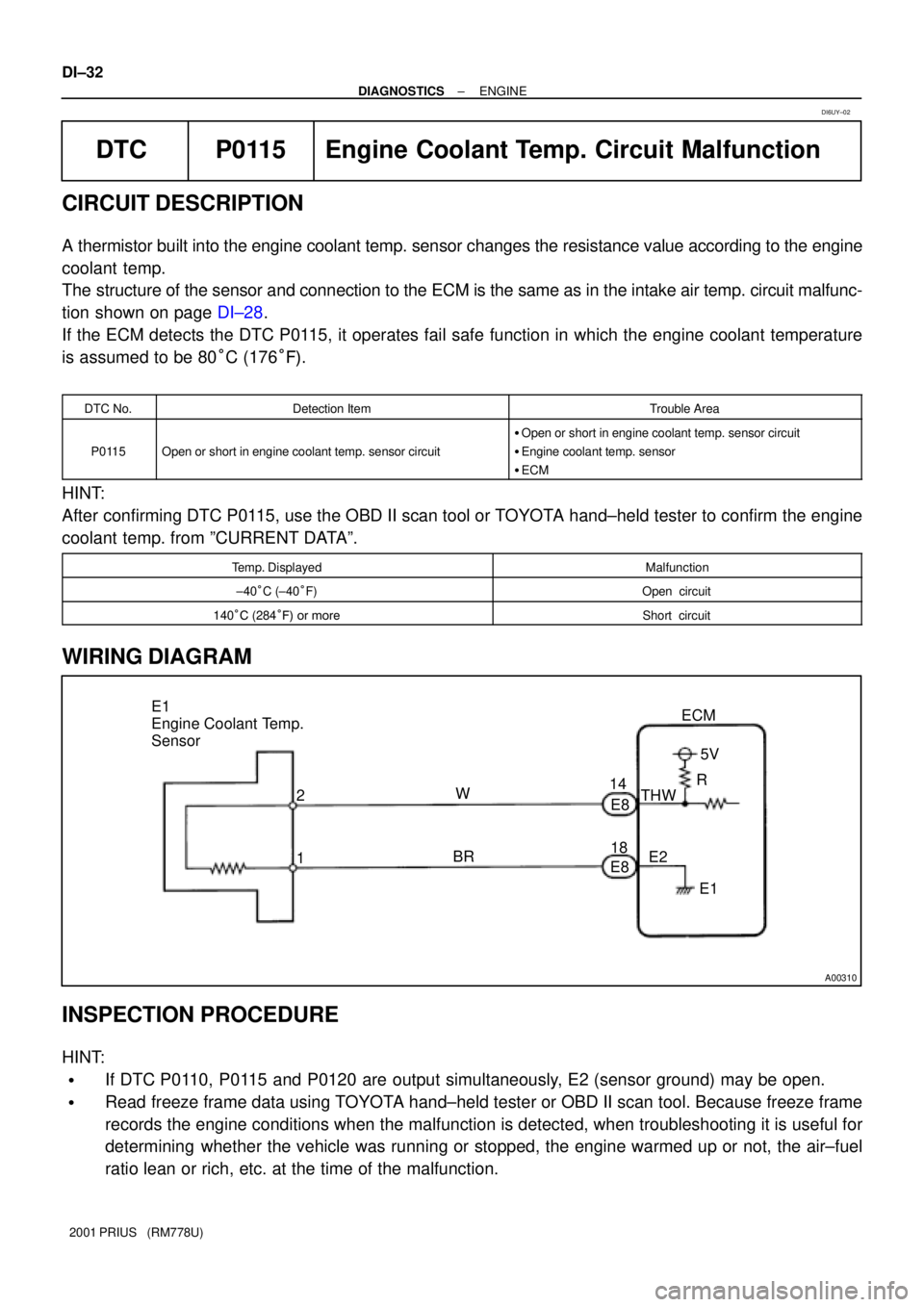 TOYOTA PRIUS 2001 Service Repair Manual A00310
E1
Engine Coolant Temp.
Sensor
2
1ECM
W
BR14
E8
E8185V
THW
E2
E1 R DI±32
± DIAGNOSTICSENGINE
2001 PRIUS (RM778U)
DTC P0115 Engine Coolant Temp. Circuit Malfunction
CIRCUIT DESCRIPTION
A th TOYOTA PRIUS 2001 Service Repair Manual A00310
E1
Engine Coolant Temp.
Sensor
2
1ECM
W
BR14
E8
E8185V
THW
E2
E1 R DI±32
± DIAGNOSTICSENGINE
2001 PRIUS (RM778U)
DTC P0115 Engine Coolant Temp. Circuit Malfunction
CIRCUIT DESCRIPTION
A th