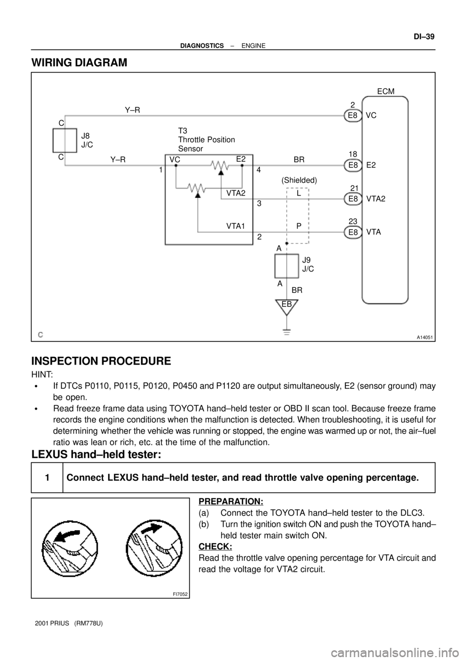 TOYOTA PRIUS 2001  Service Repair Manual A14051
T3
Throttle Position 
SensorECM
2 3
PL E2
VC Y±R
BR232
21 18
VTA VC
VTA2 E2 E8
E8 E8
E8 (Shielded)
EB AJ9 
J/C A J8 
J/C
4 1 CC
BR
VTA2
VTA1 Y±R
FI7052
± DIAGNOSTICSENGINE
DI±39
2001 PRIUS 